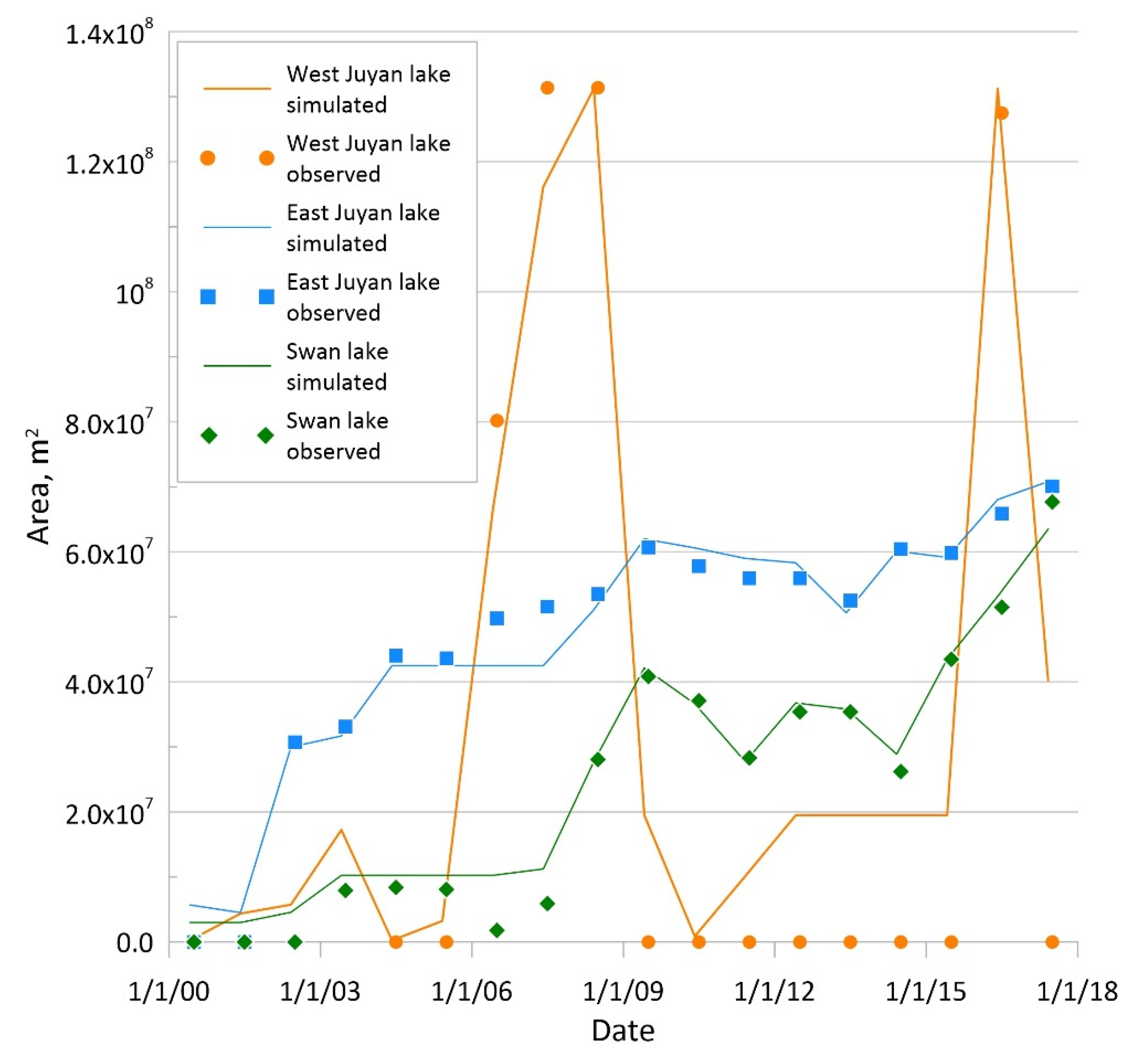 Remotesensing 14 01657 g013