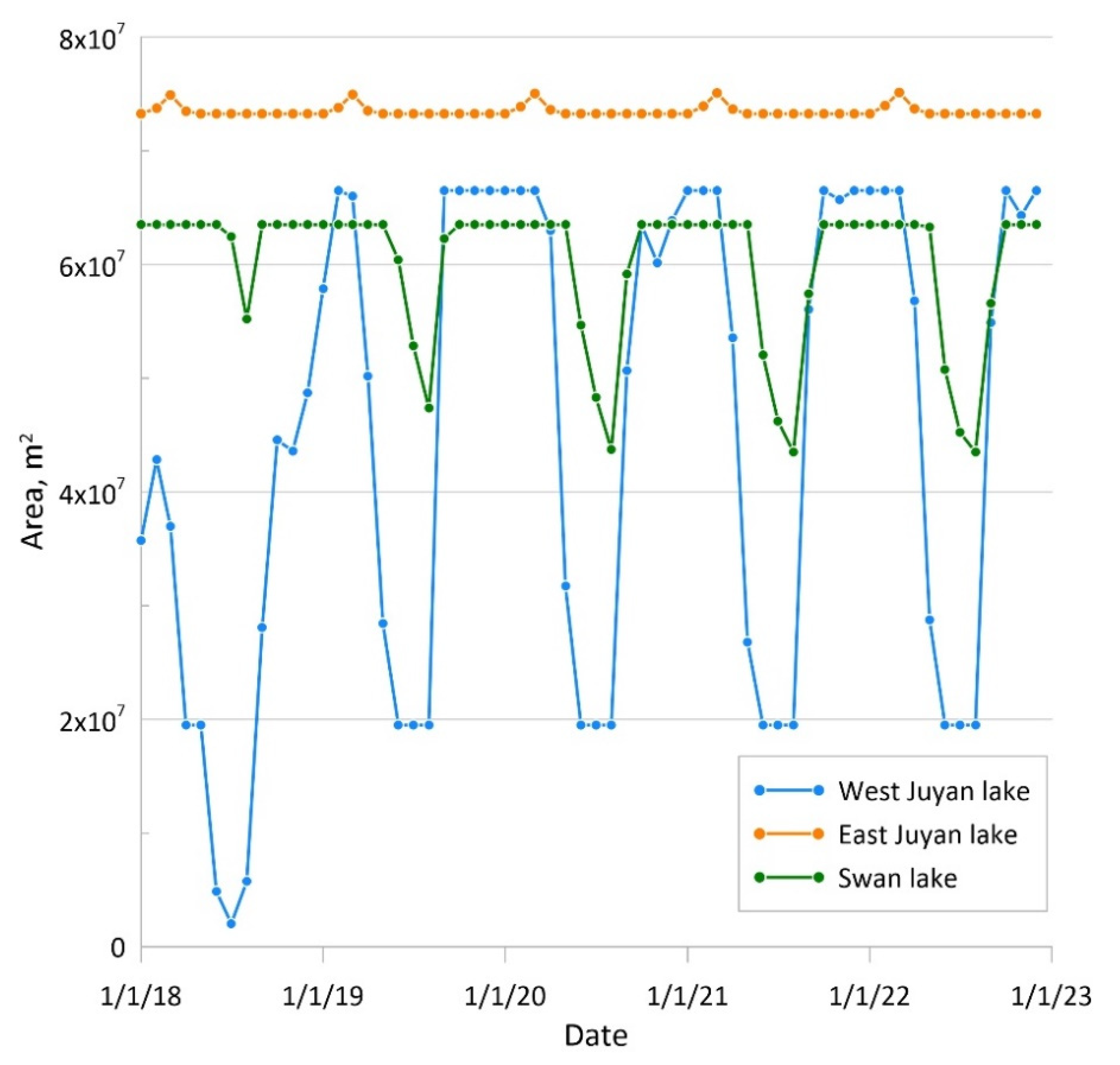 Remotesensing 14 01657 g016