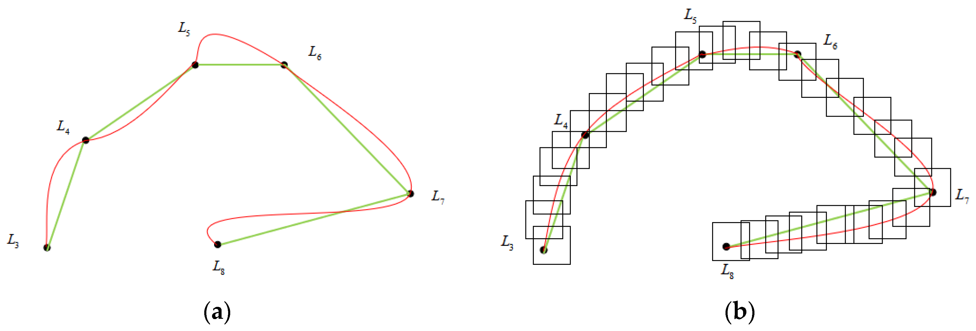 Remotesensing 14 01658 g007