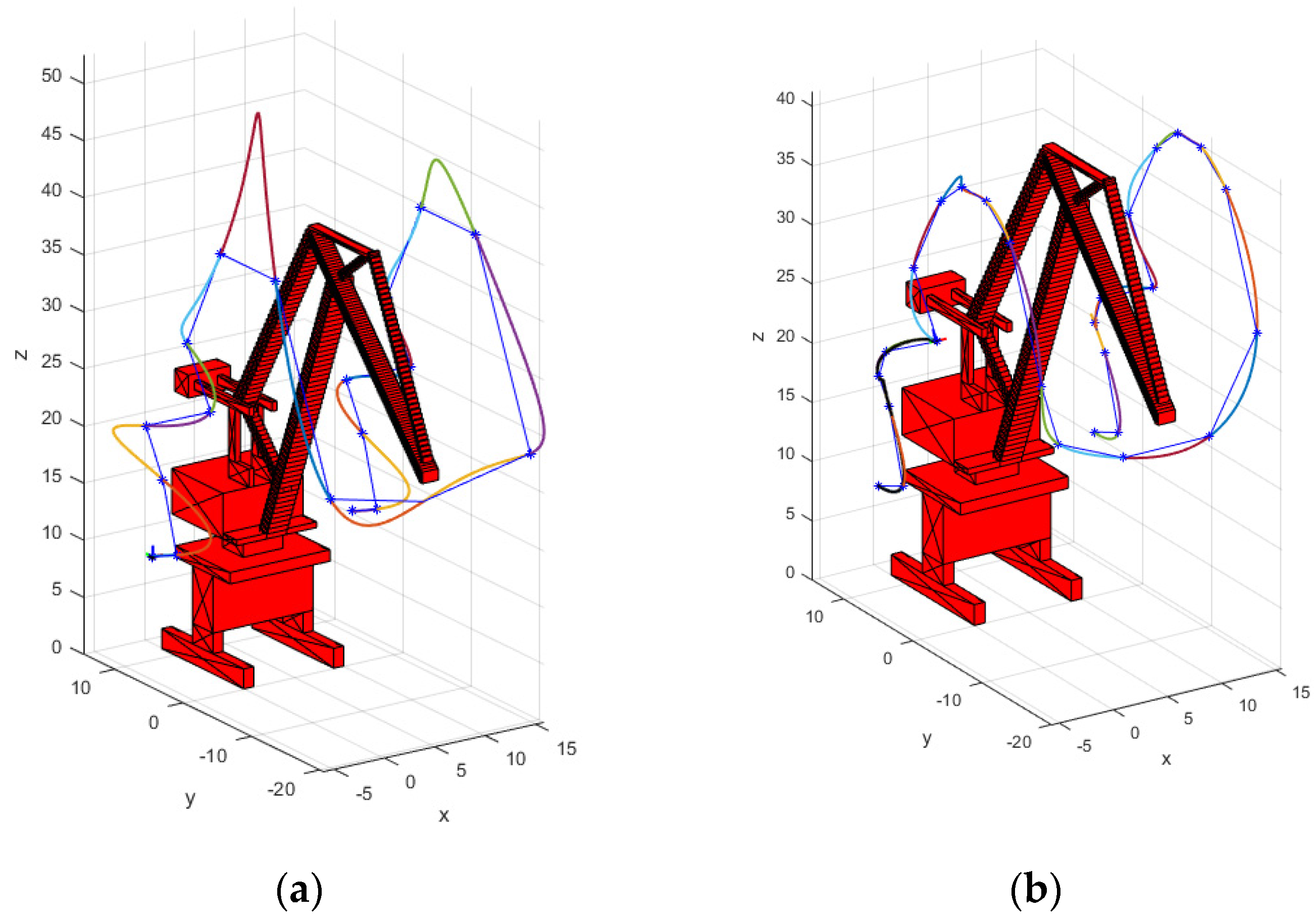 Remotesensing 14 01658 g008