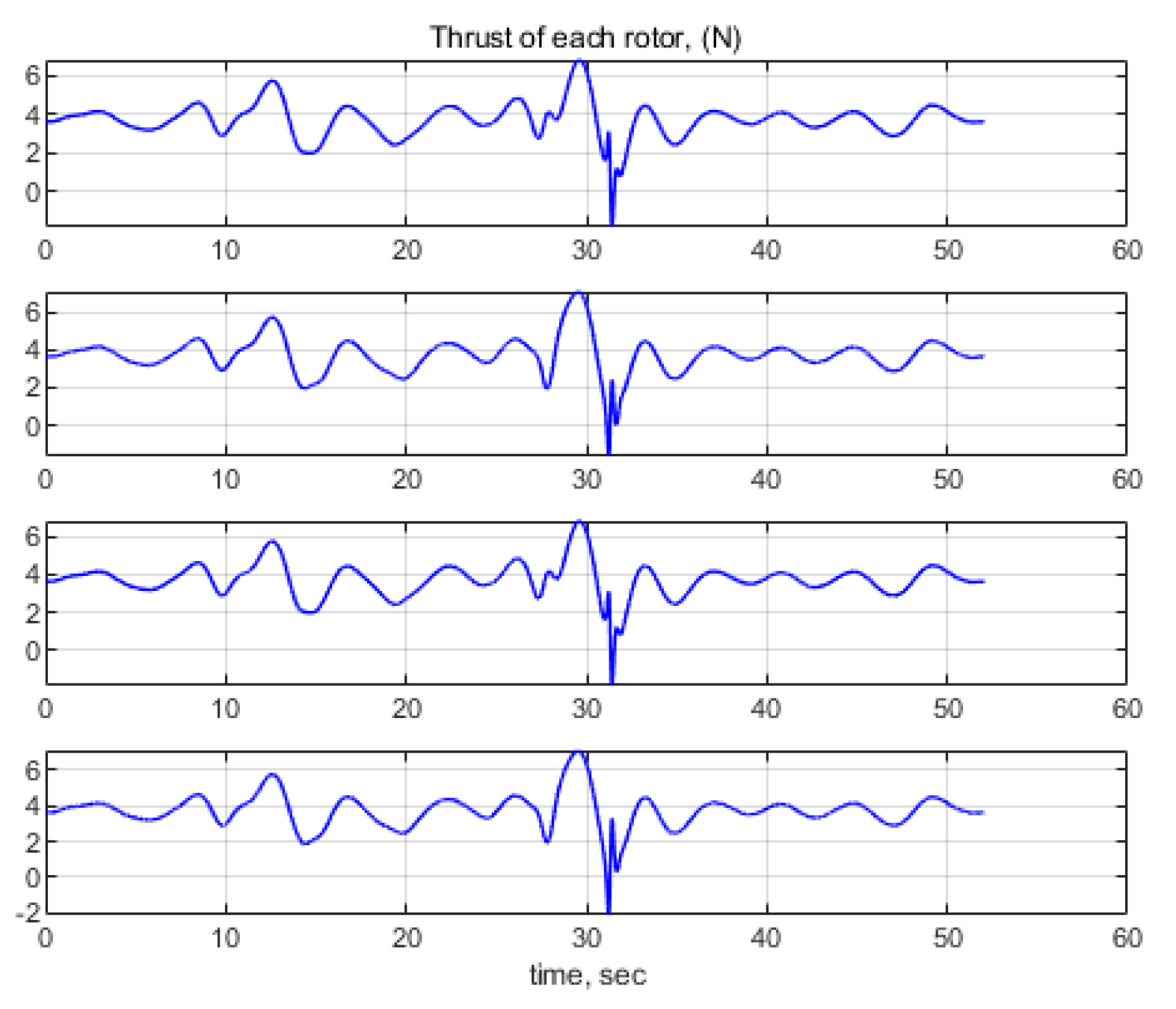 Remotesensing 14 01658 g010