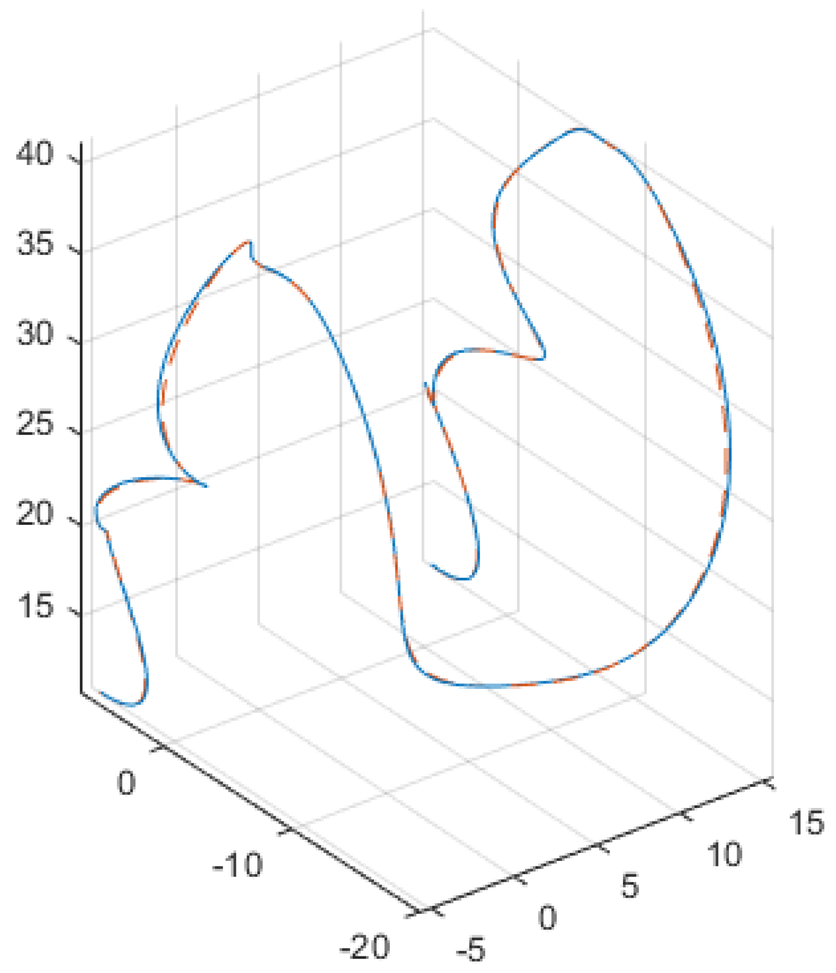 Remotesensing 14 01658 g011