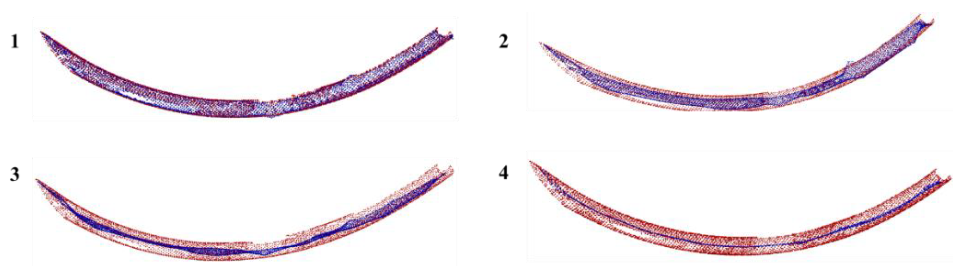 Remotesensing 14 01659 g004 550