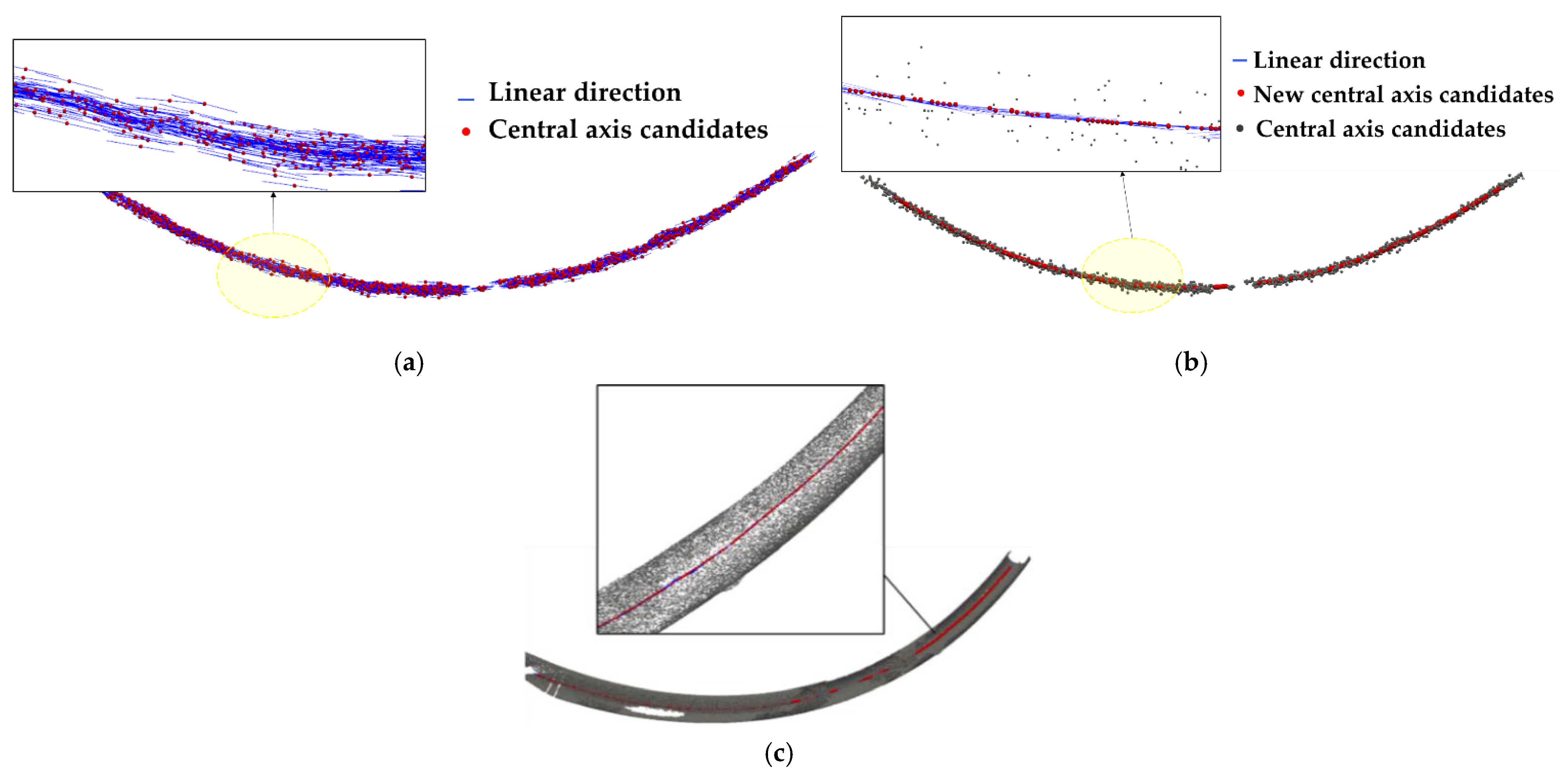 Remotesensing 14 01659 g008 550