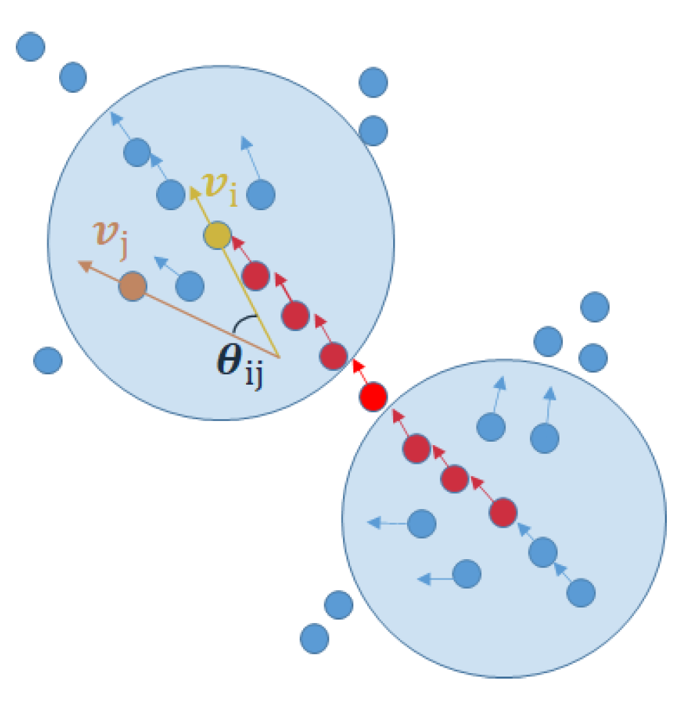 Remotesensing 14 01659 g010 550