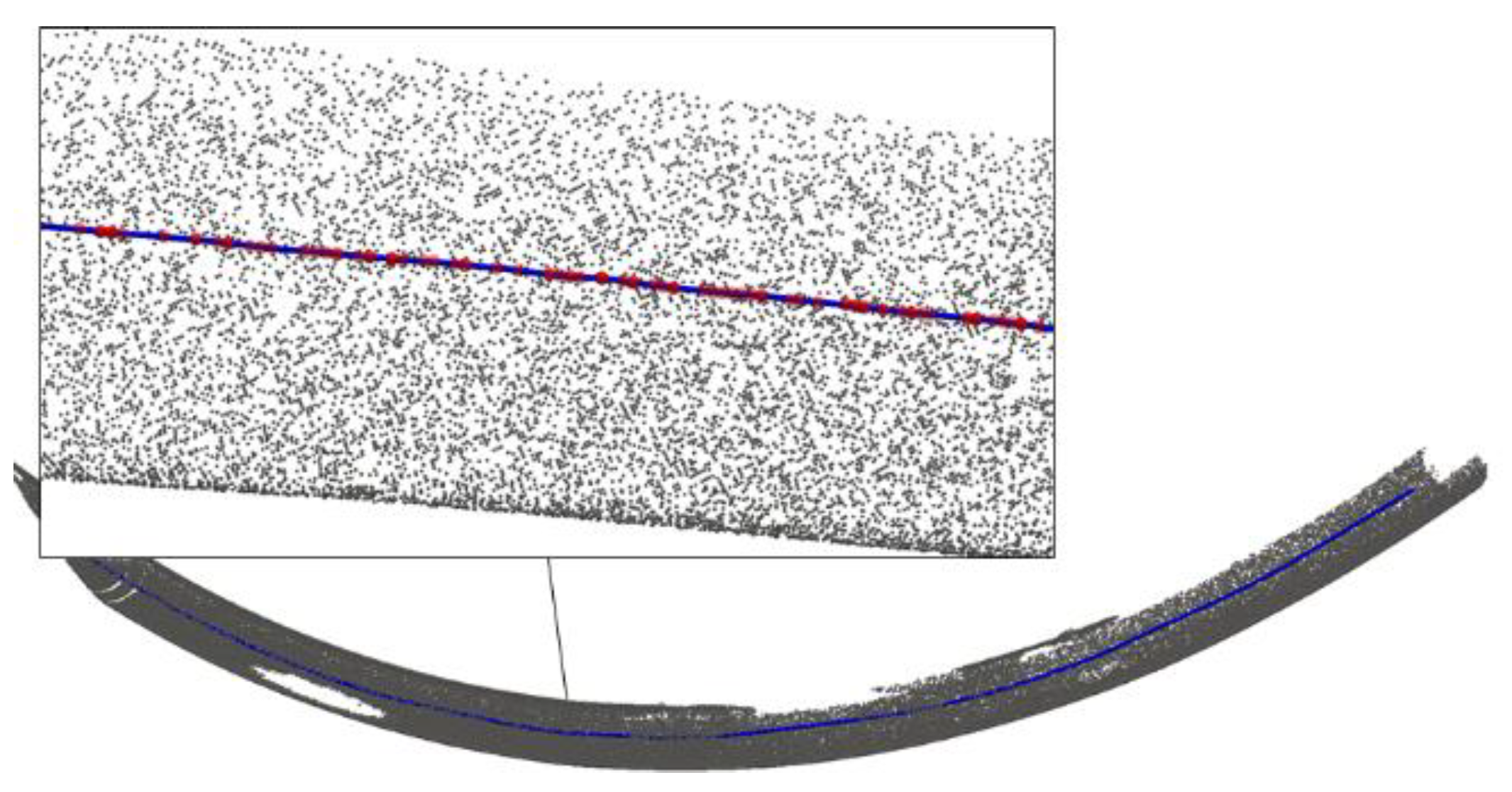 Remotesensing 14 01659 g012 550