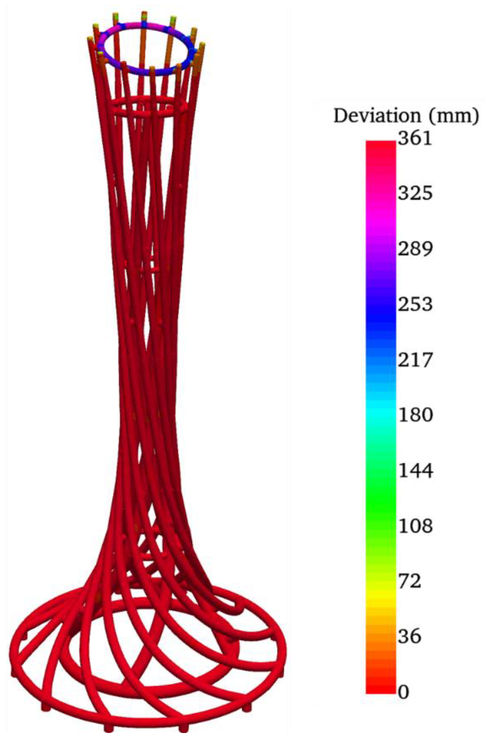 Remotesensing 14 01659 g020 550