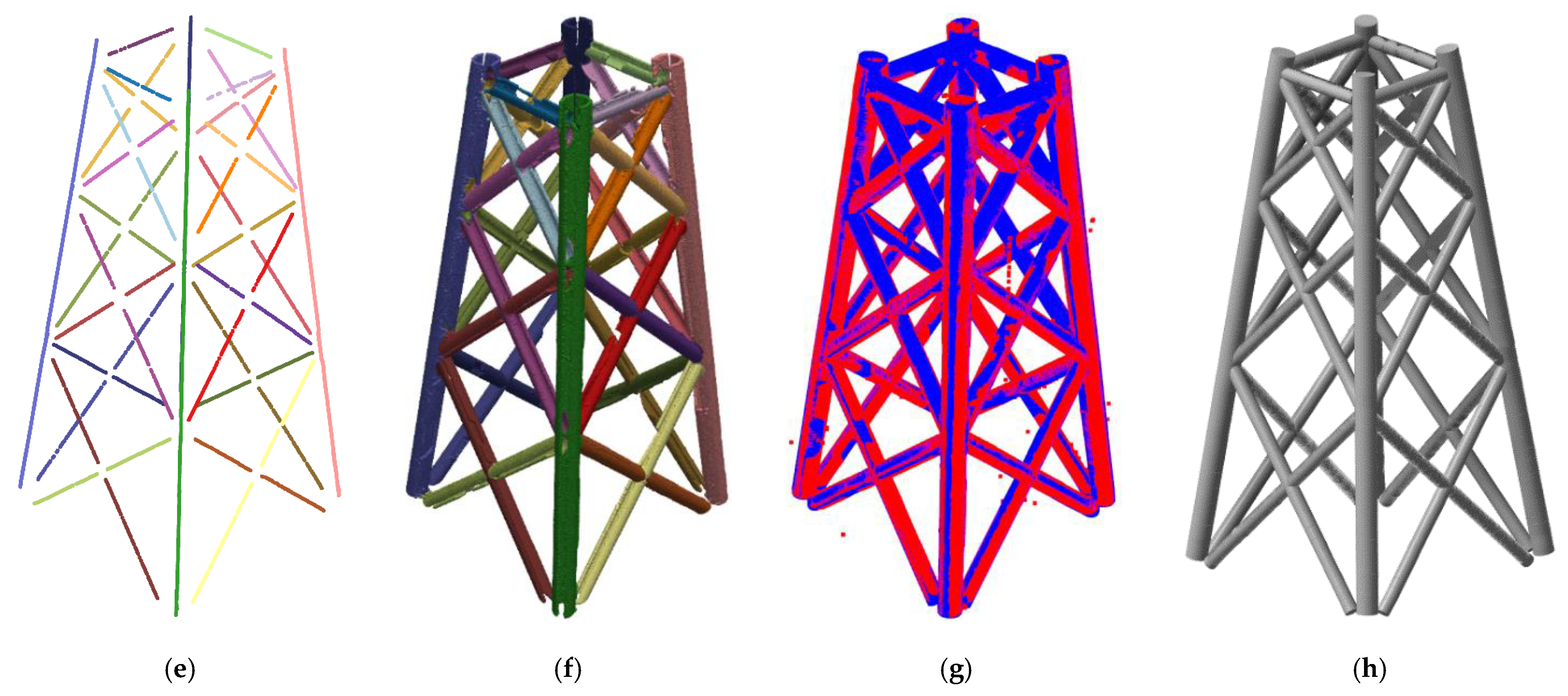 Remotesensing 14 01659 g021b 550