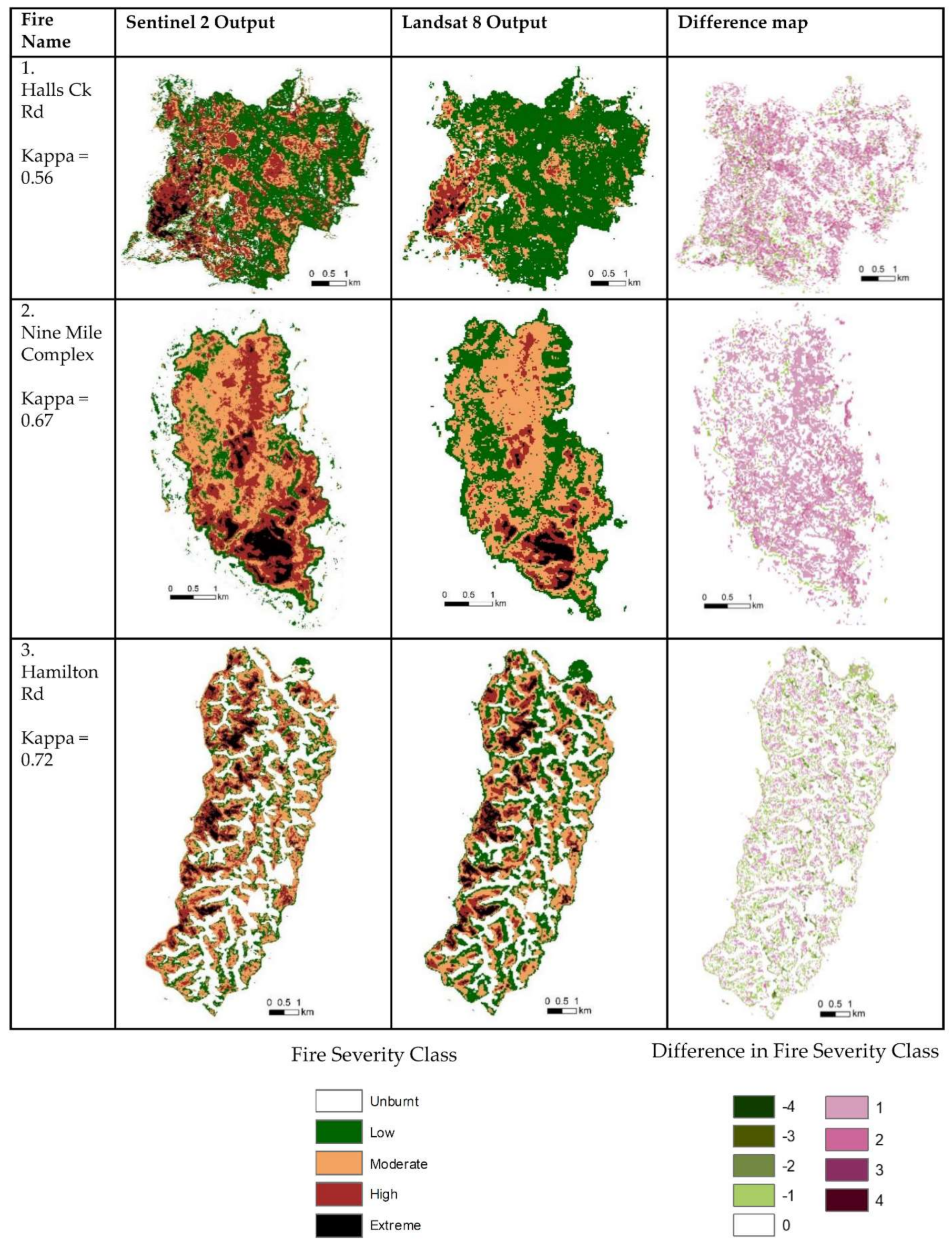 Remotesensing 14 01661 g003