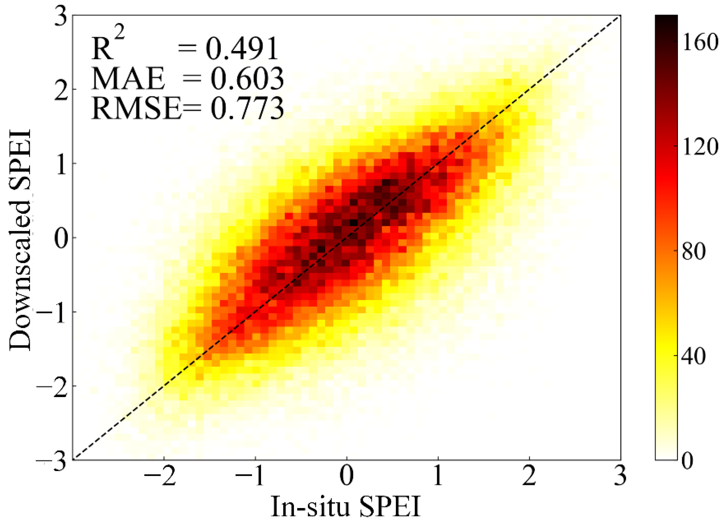 Remotesensing 14 01662 g005