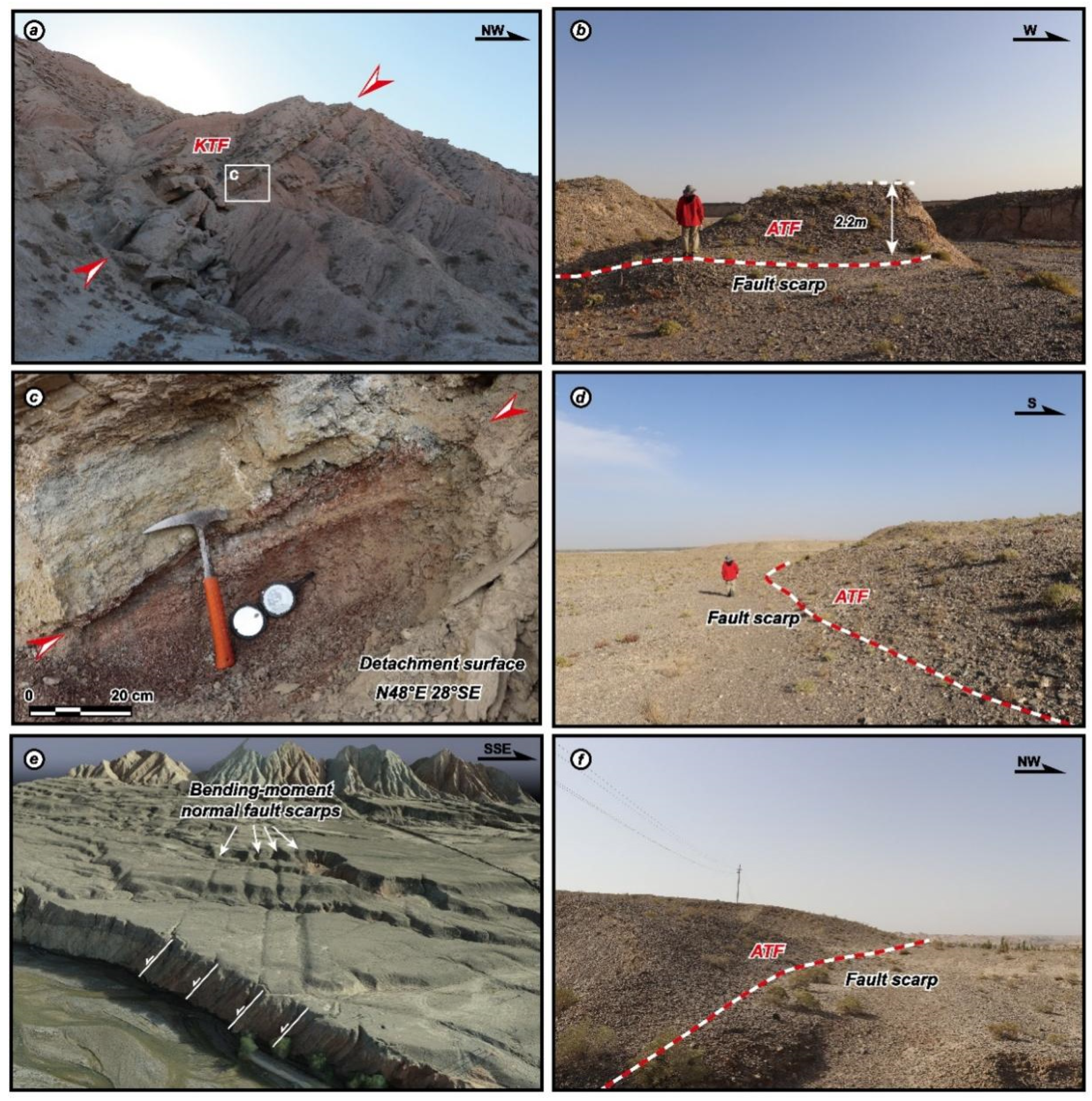 Remotesensing 14 01663 g008