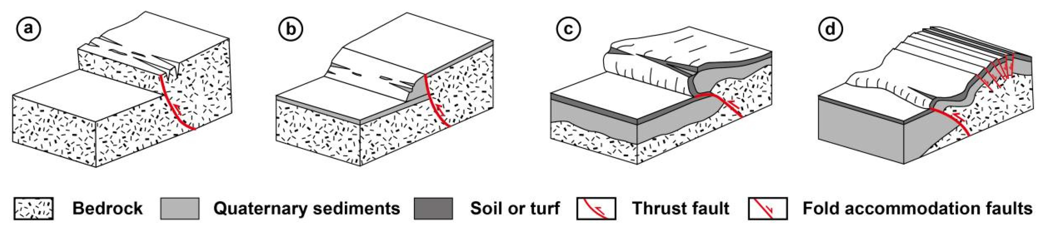 Remotesensing 14 01663 g010