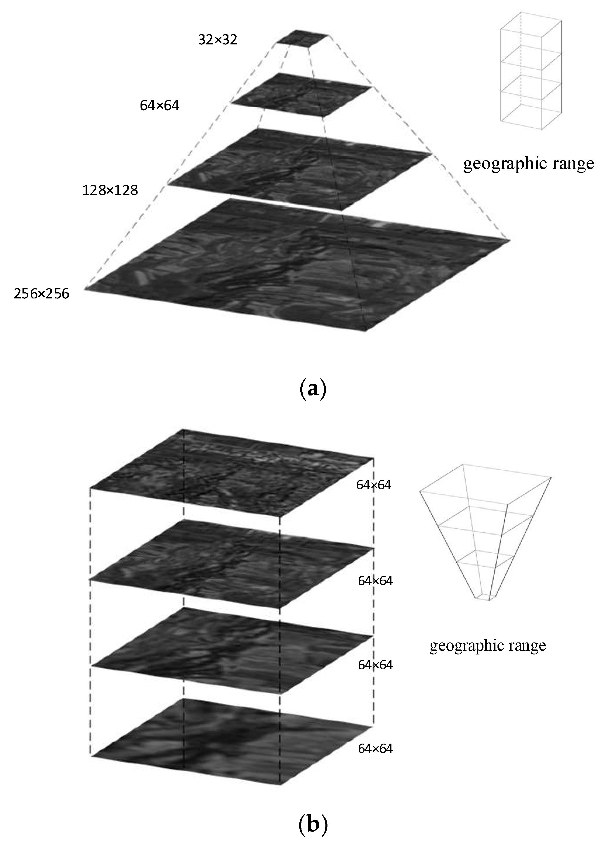 Remotesensing 14 01666 g003