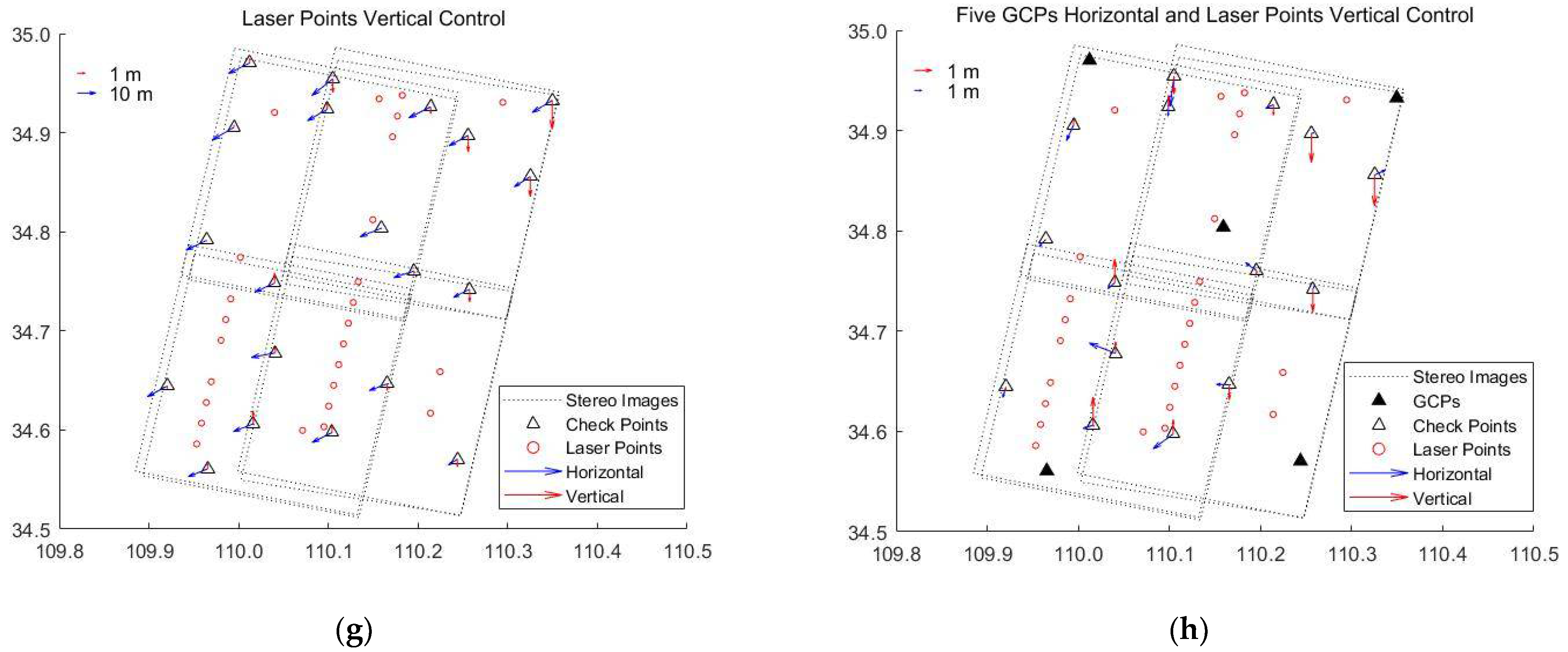 Remotesensing 14 01666 g009b