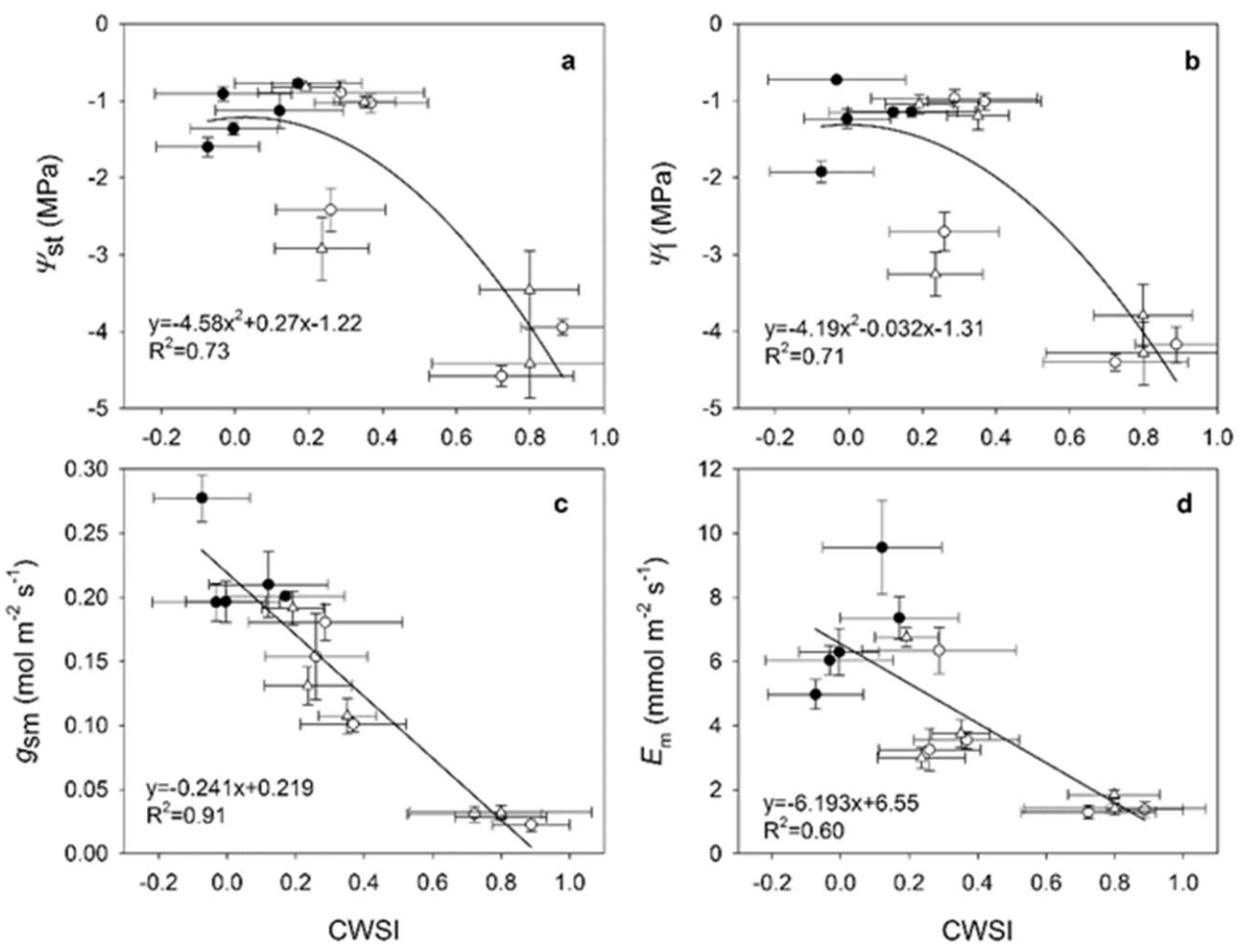 Remotesensing 14 01668 g002