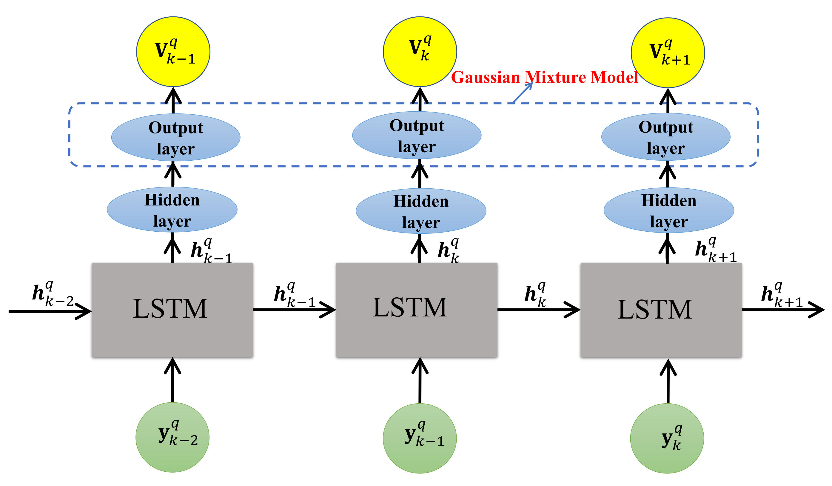 Remotesensing 14 01674 g002 550