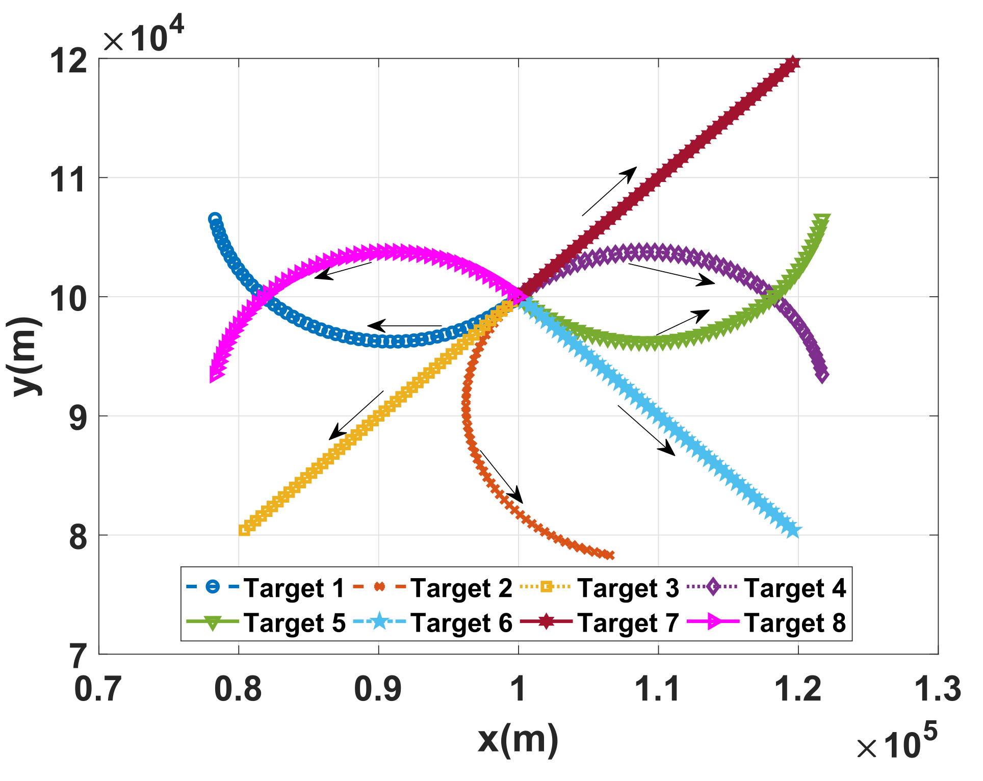 Remotesensing 14 01674 g004 550