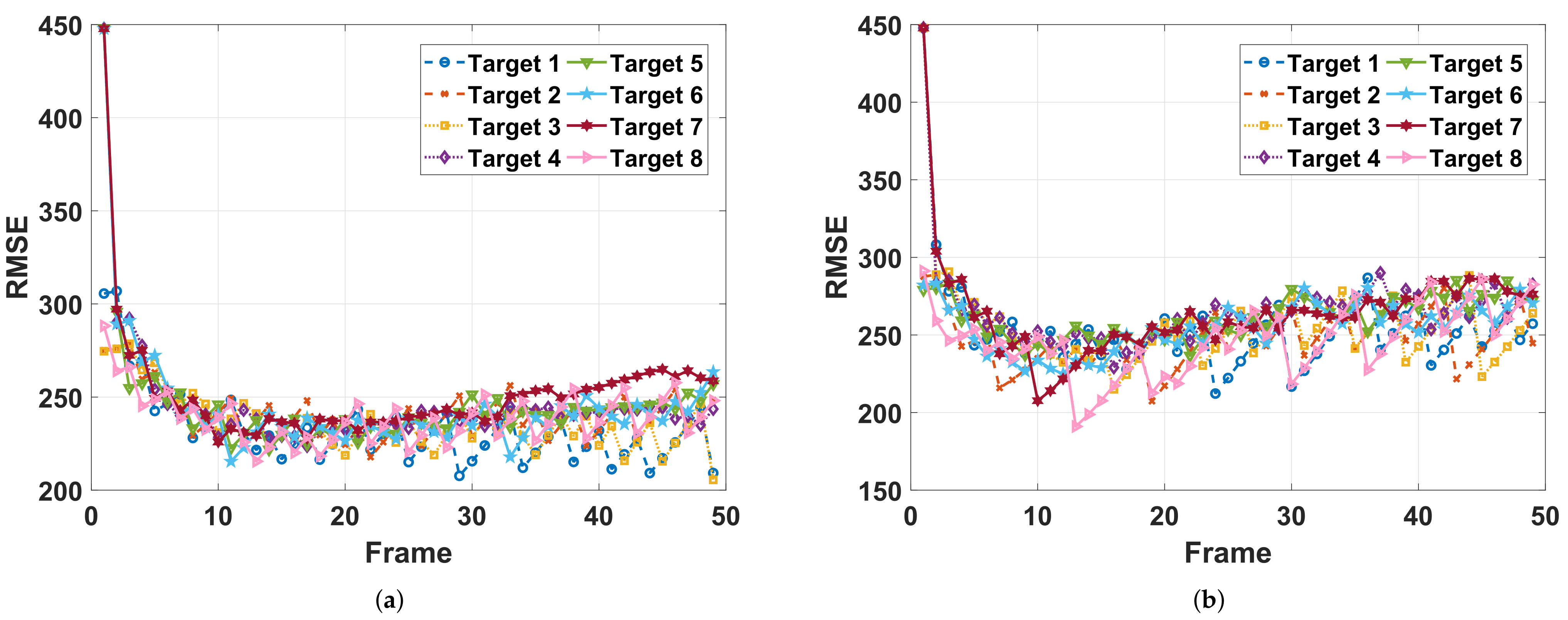 Remotesensing 14 01674 g006 550