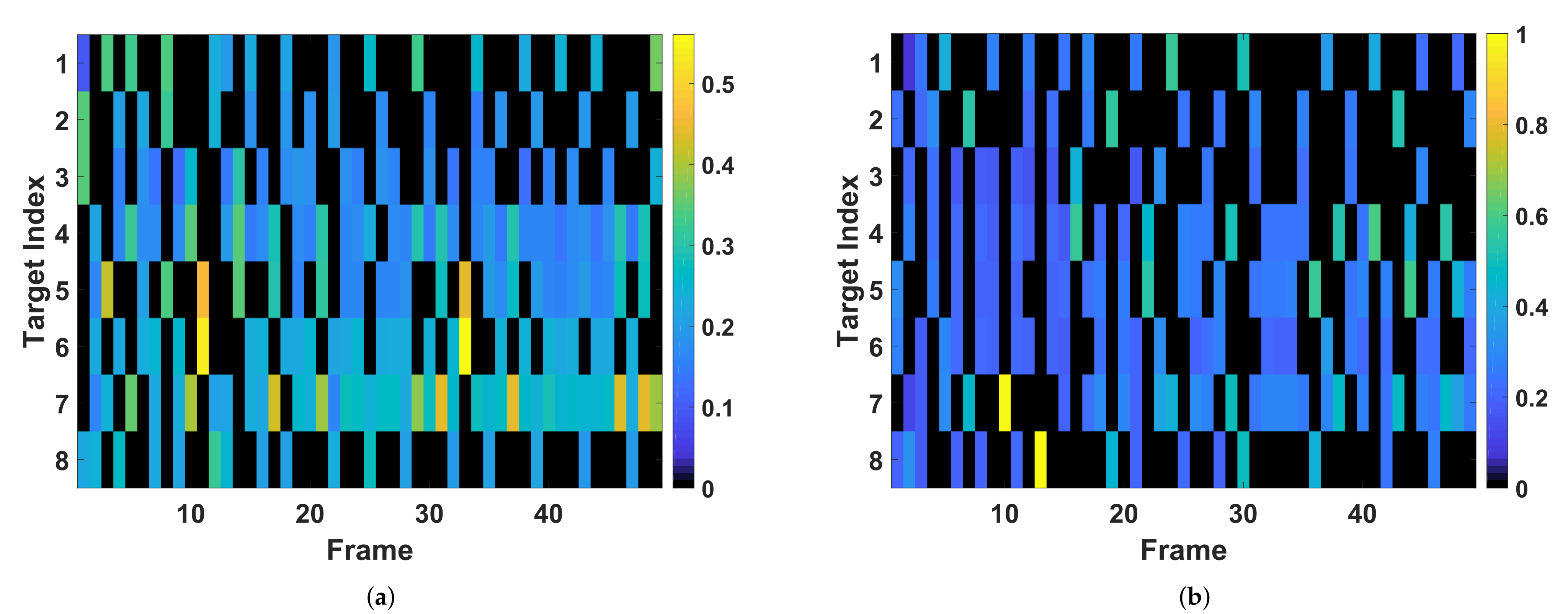 Remotesensing 14 01674 g007 550