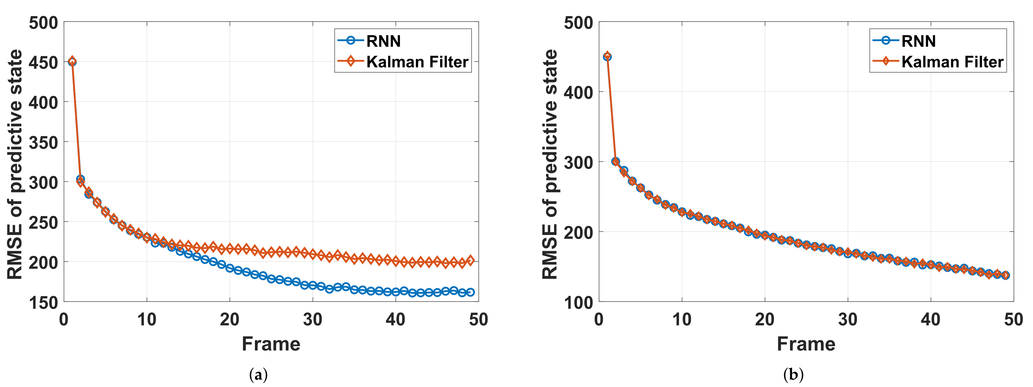 Remotesensing 14 01674 g009 550