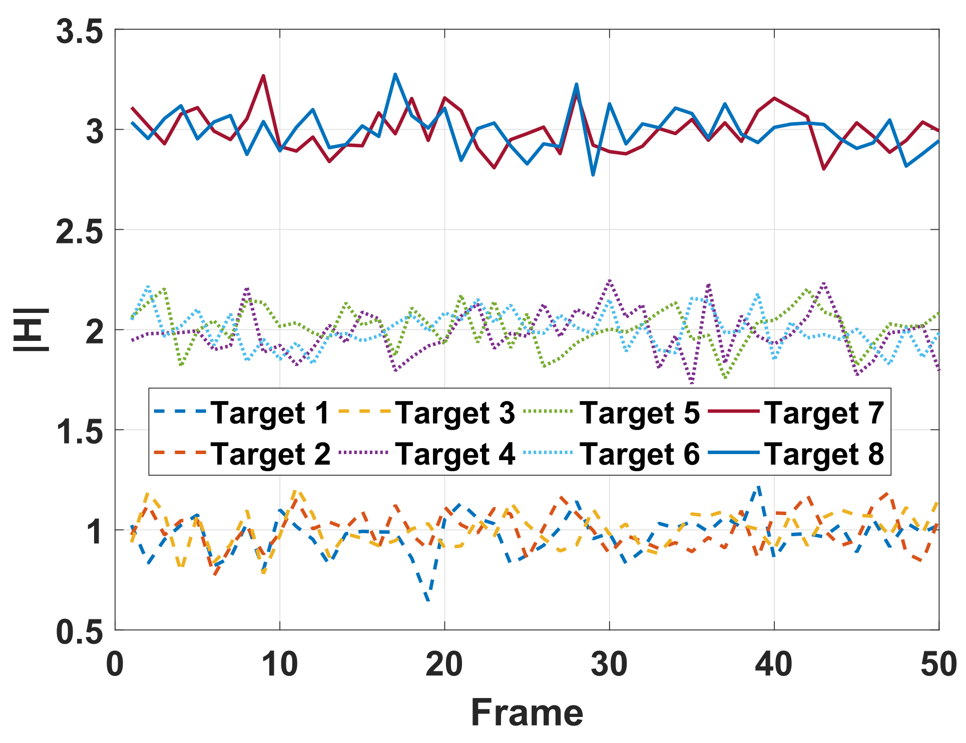 Remotesensing 14 01674 g010 550