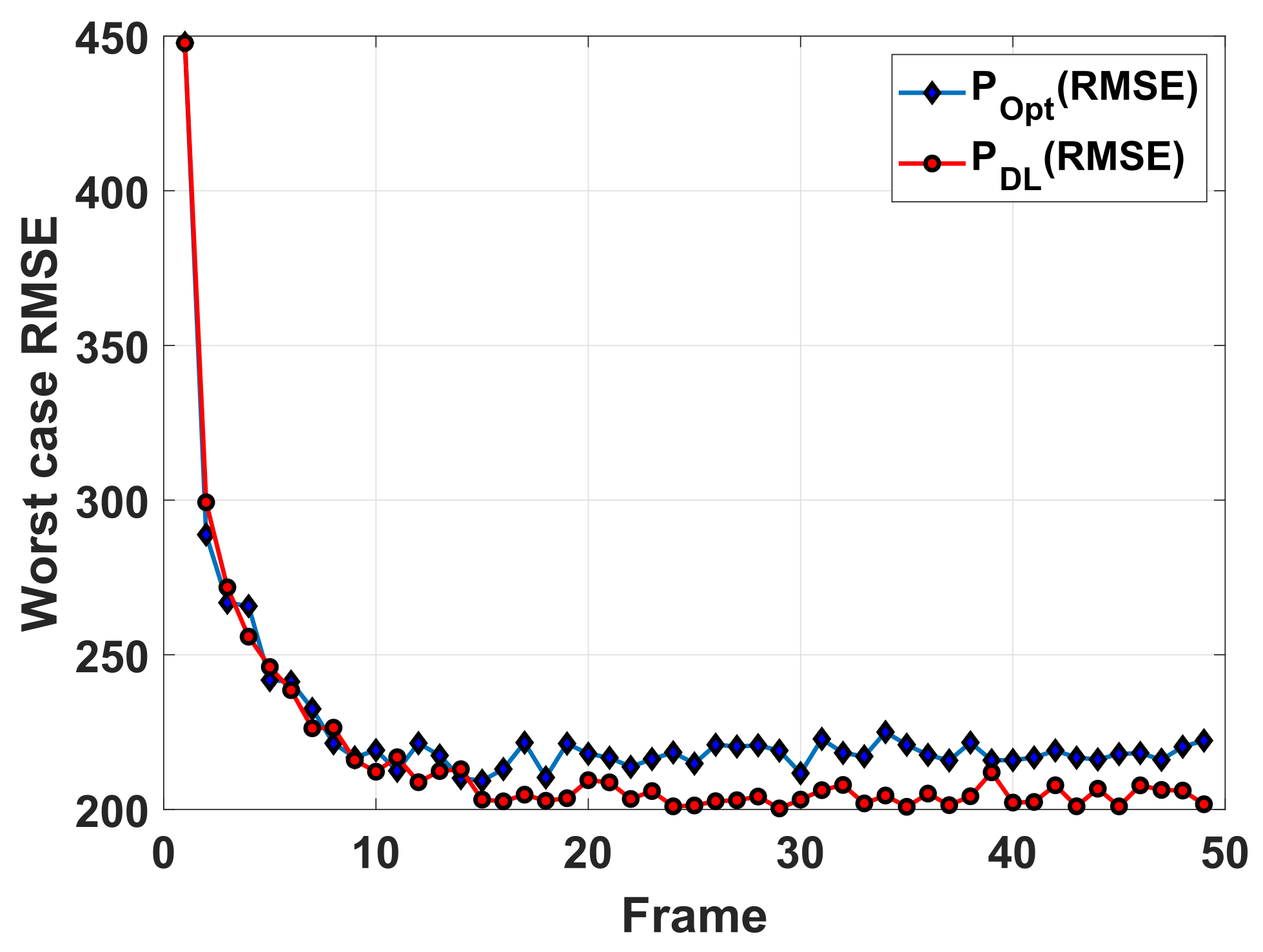 Remotesensing 14 01674 g011 550