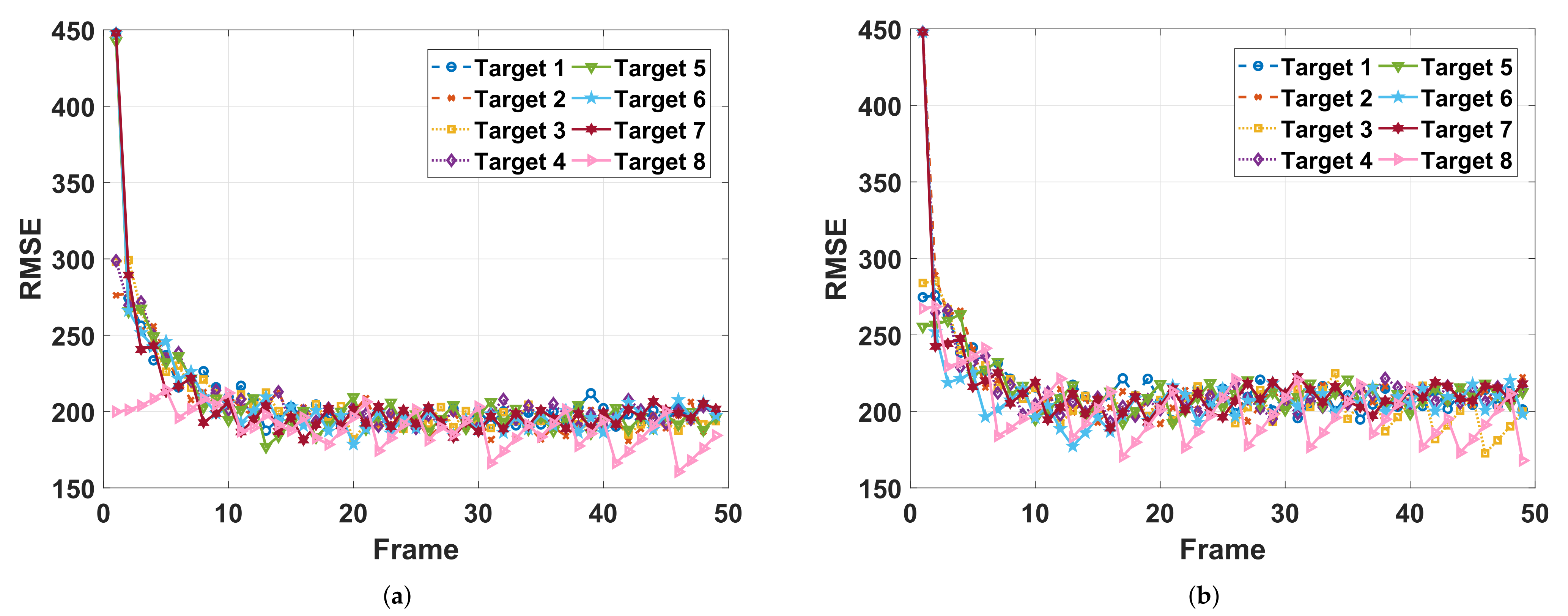 Remotesensing 14 01674 g012 550
