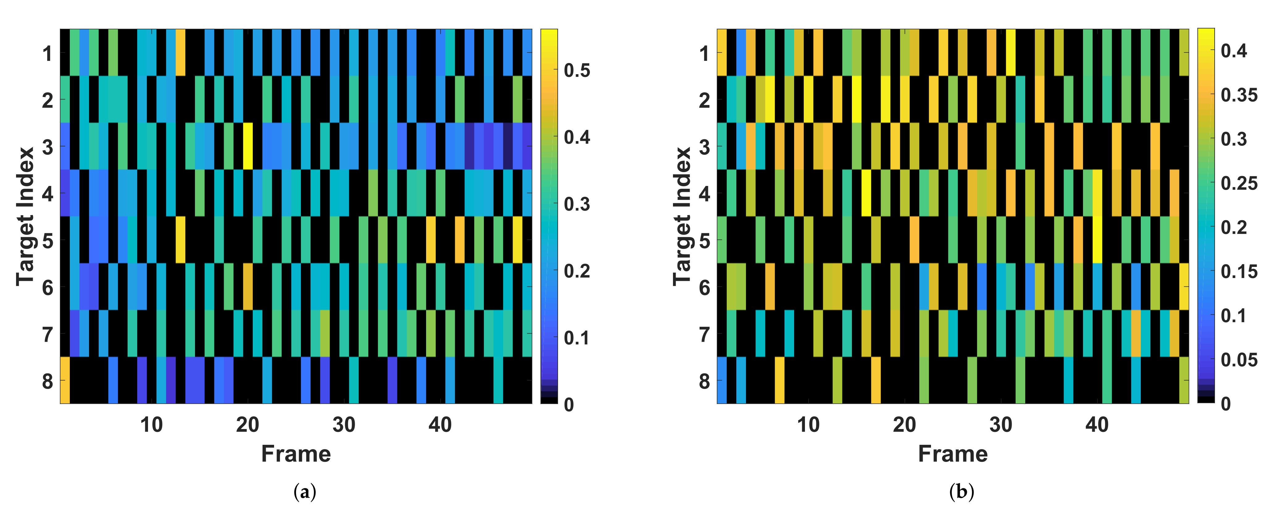 Remotesensing 14 01674 g013 550