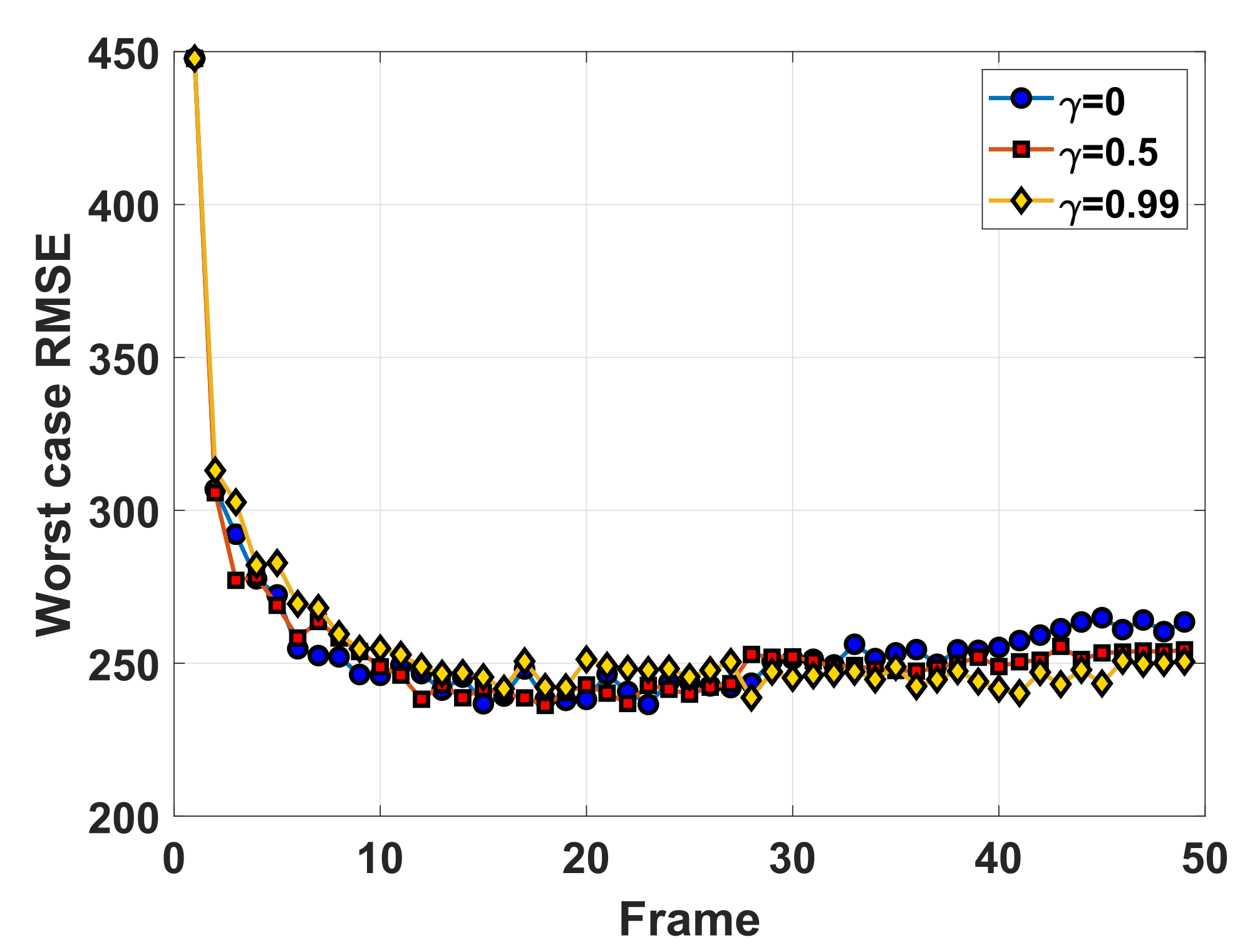 Remotesensing 14 01674 g014 550