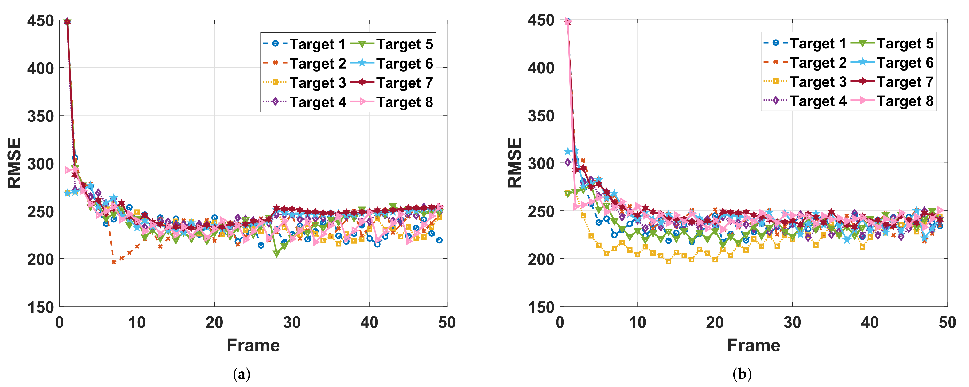 Remotesensing 14 01674 g015 550