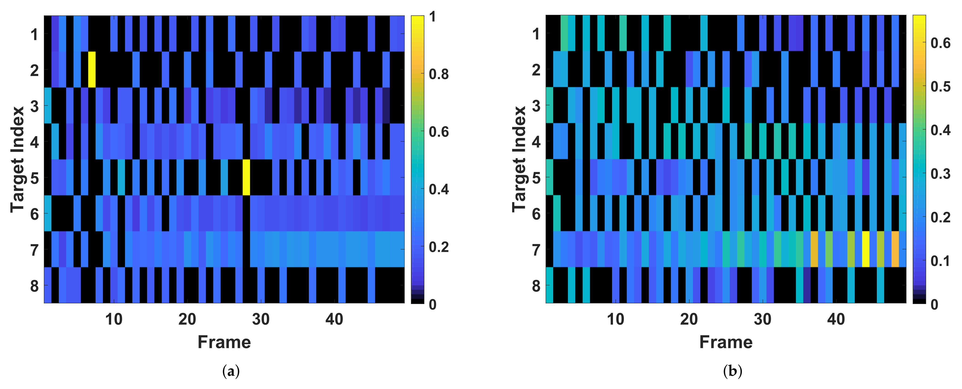 Remotesensing 14 01674 g016 550
