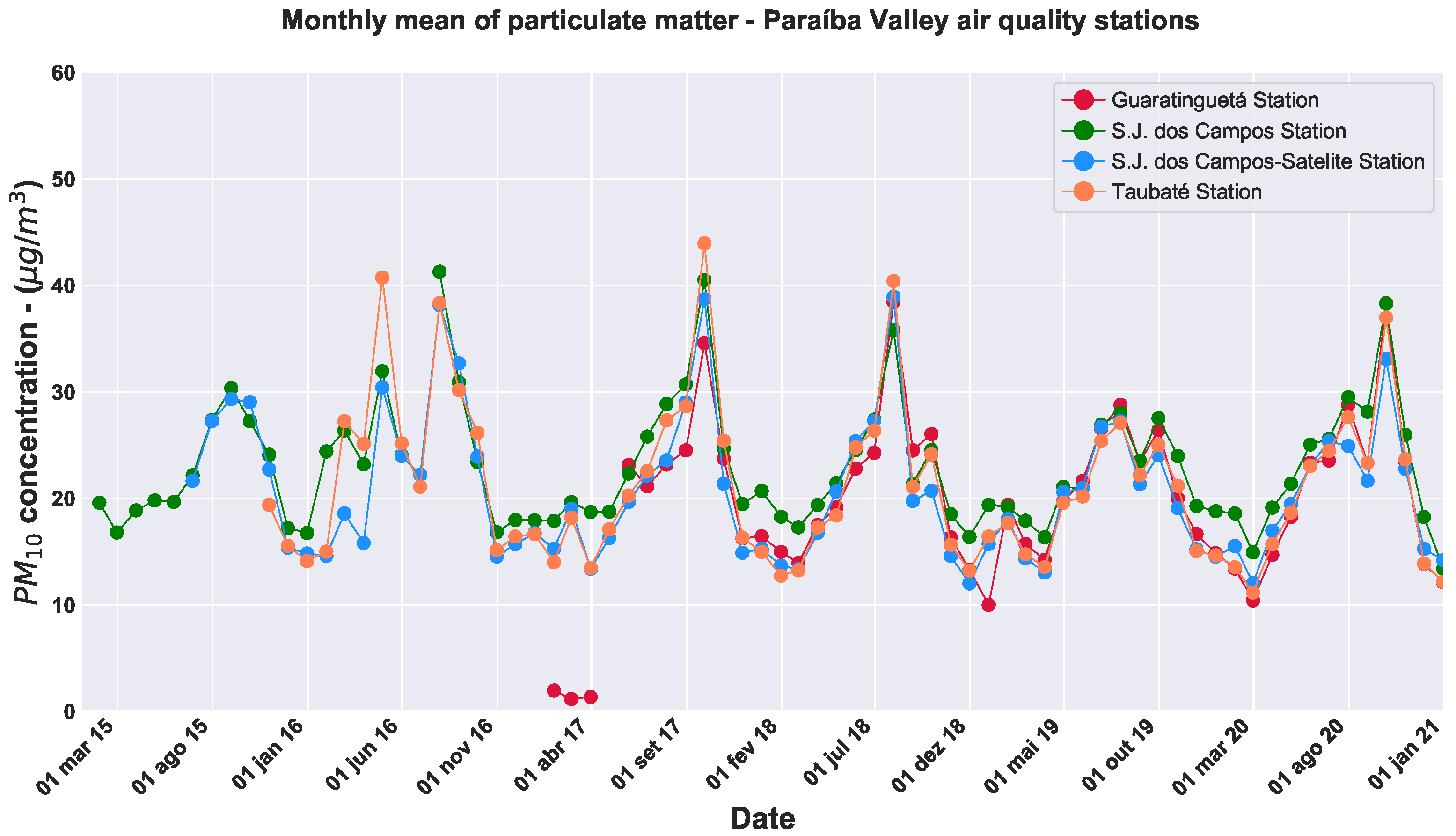 Remotesensing 14 01675 g002 Remotesensing 14 01675 g002