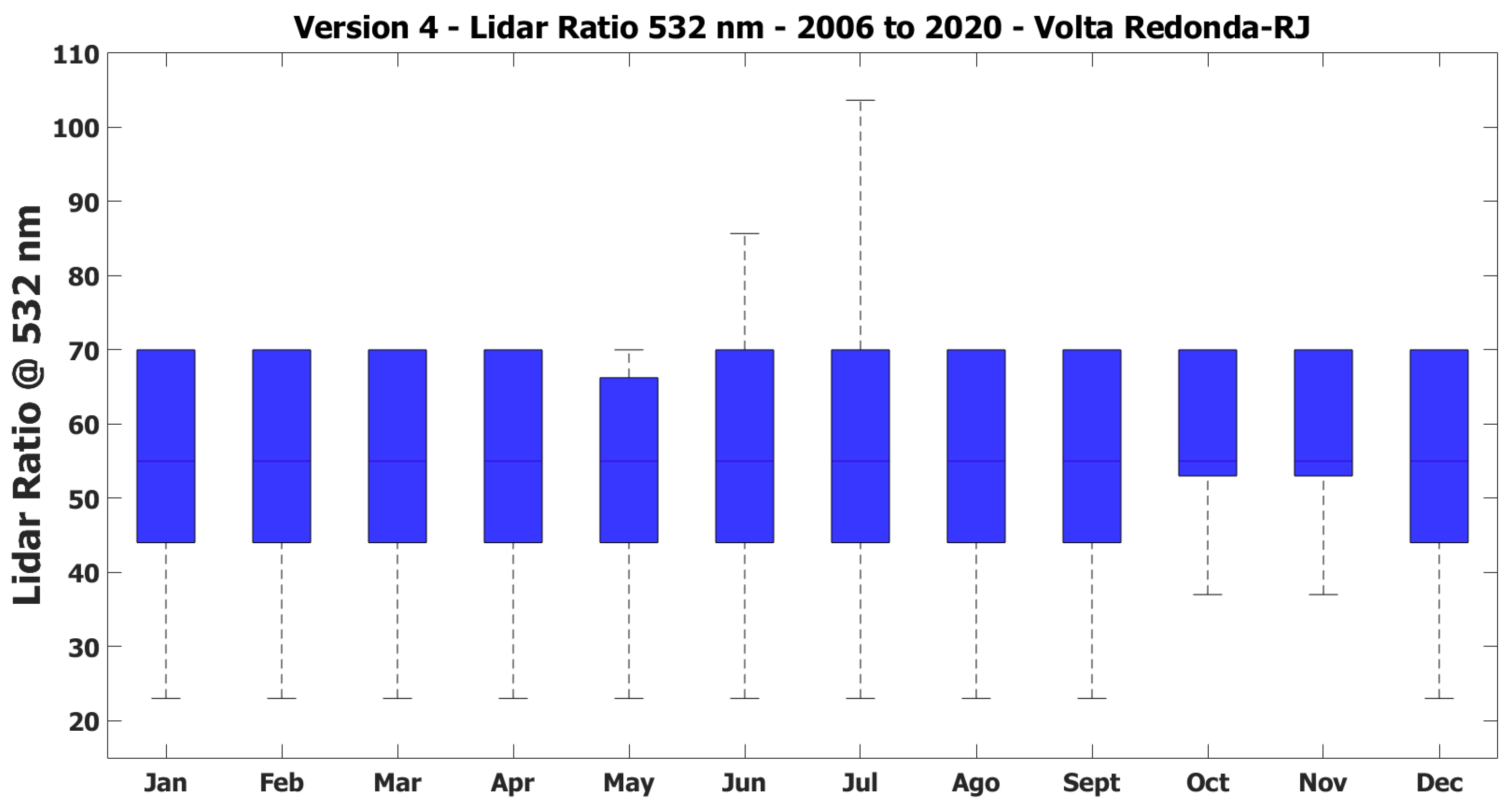 Remotesensing 14 01675 g003b Remotesensing 14 01675 g003b