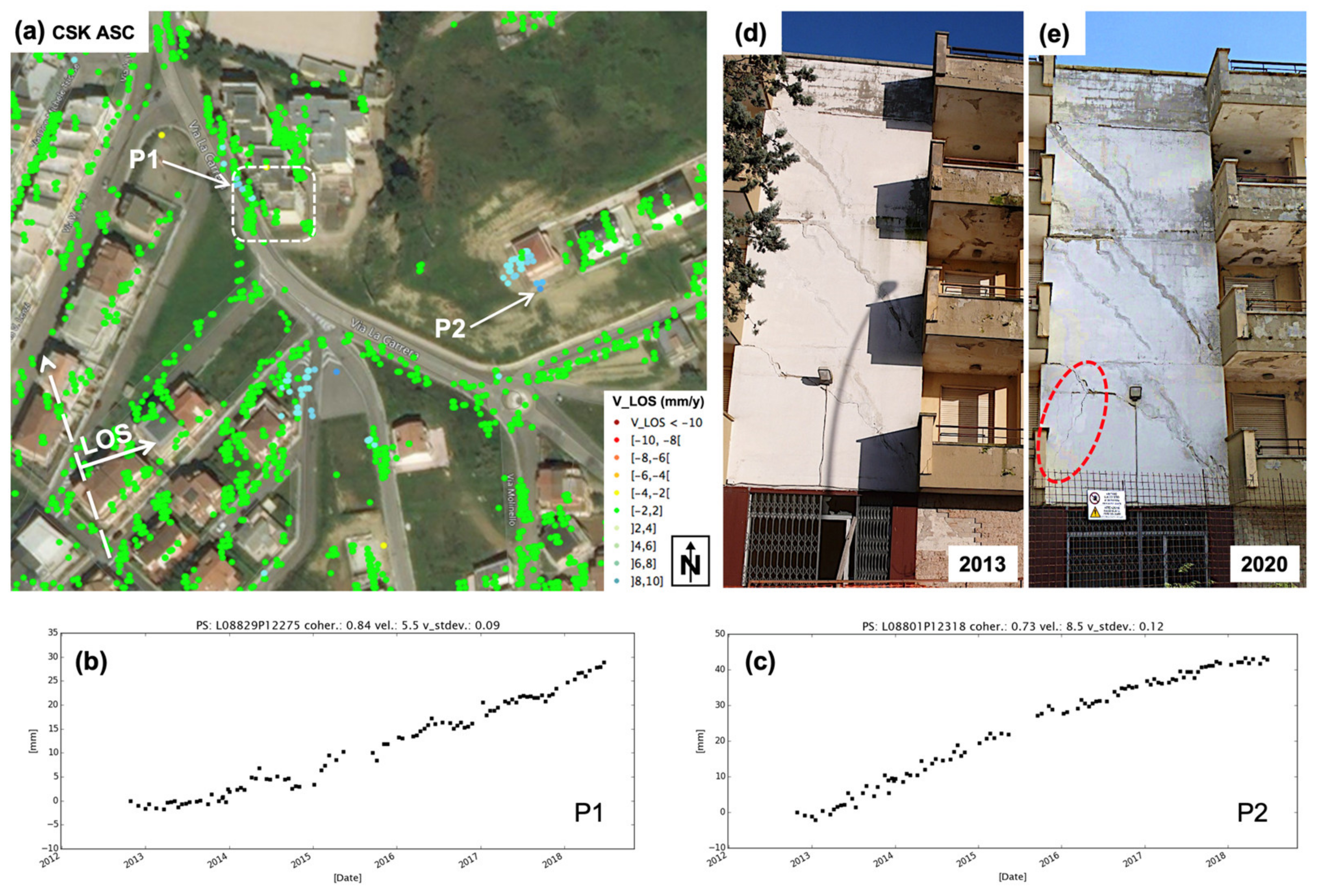 Remotesensing 14 01677 g005 Remotesensing 14 01677 g005