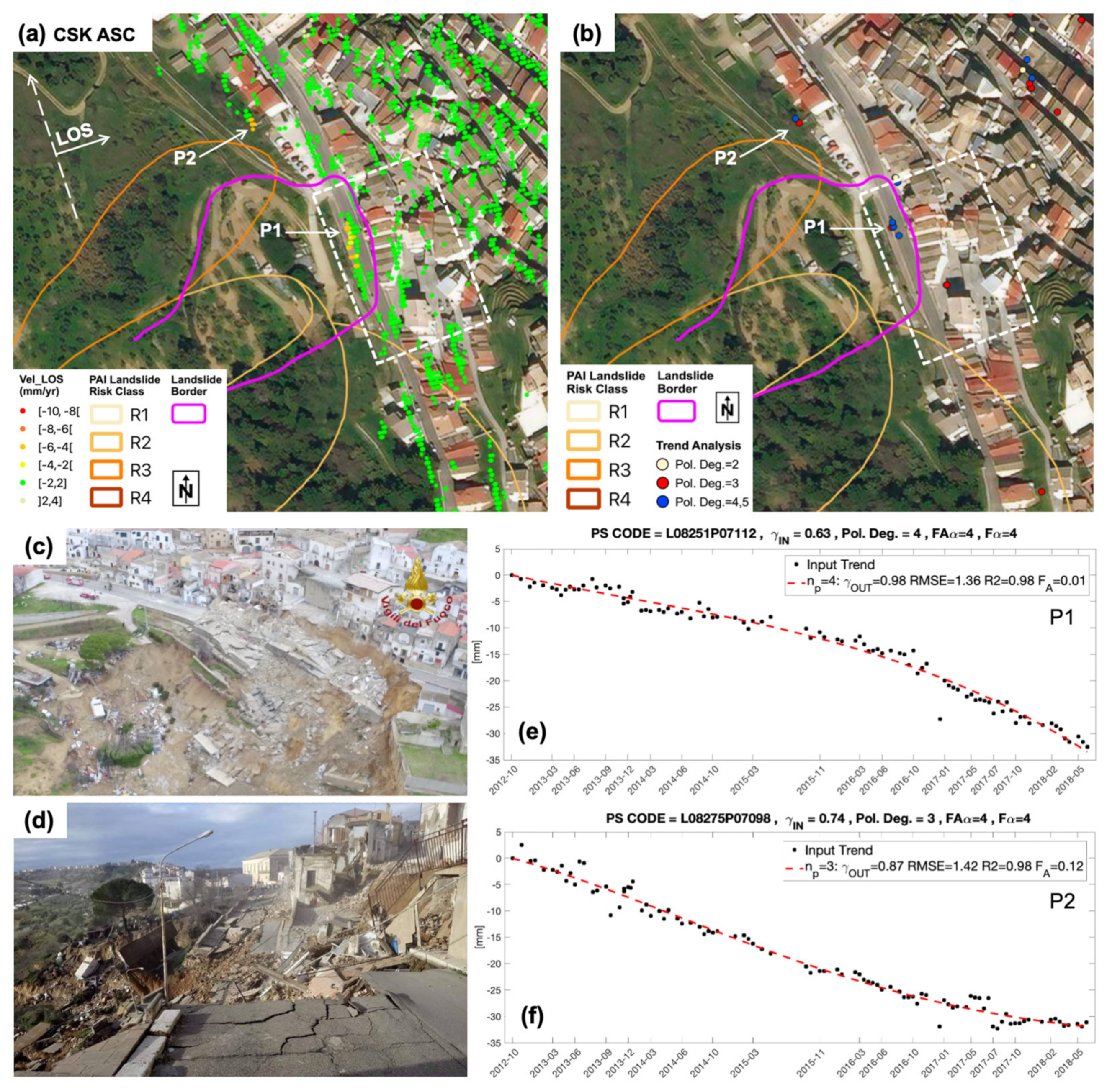 Remotesensing 14 01677 g008 Remotesensing 14 01677 g008