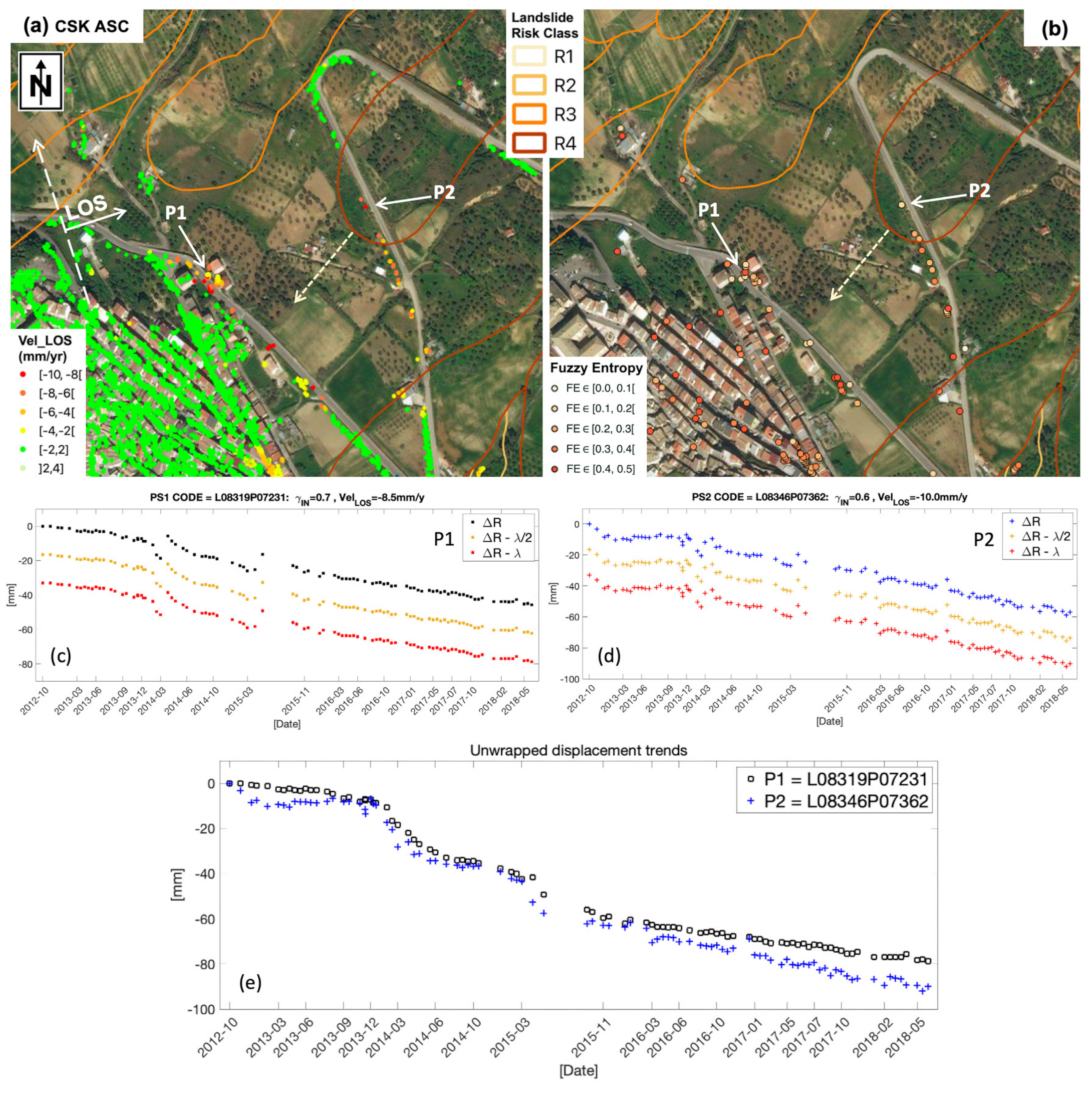 Remotesensing 14 01677 g009 Remotesensing 14 01677 g009