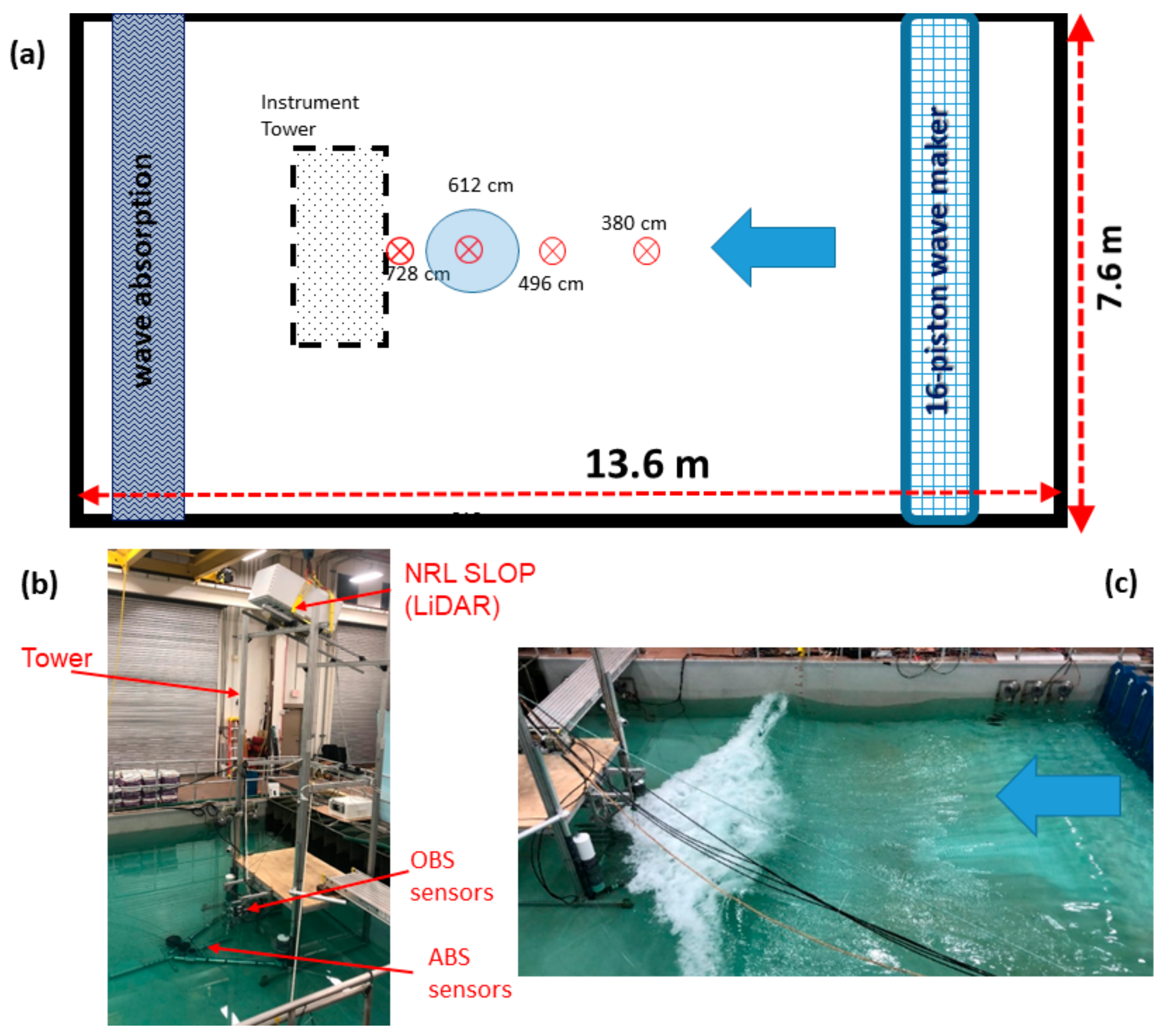 Remotesensing 14 01680 g001