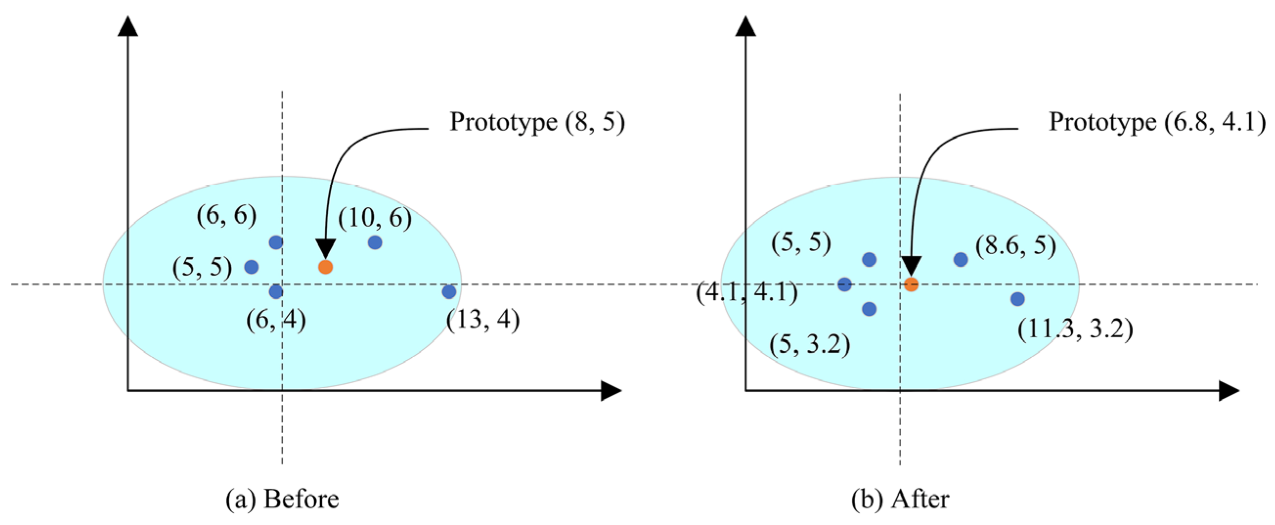 Remotesensing 14 01681 g007
