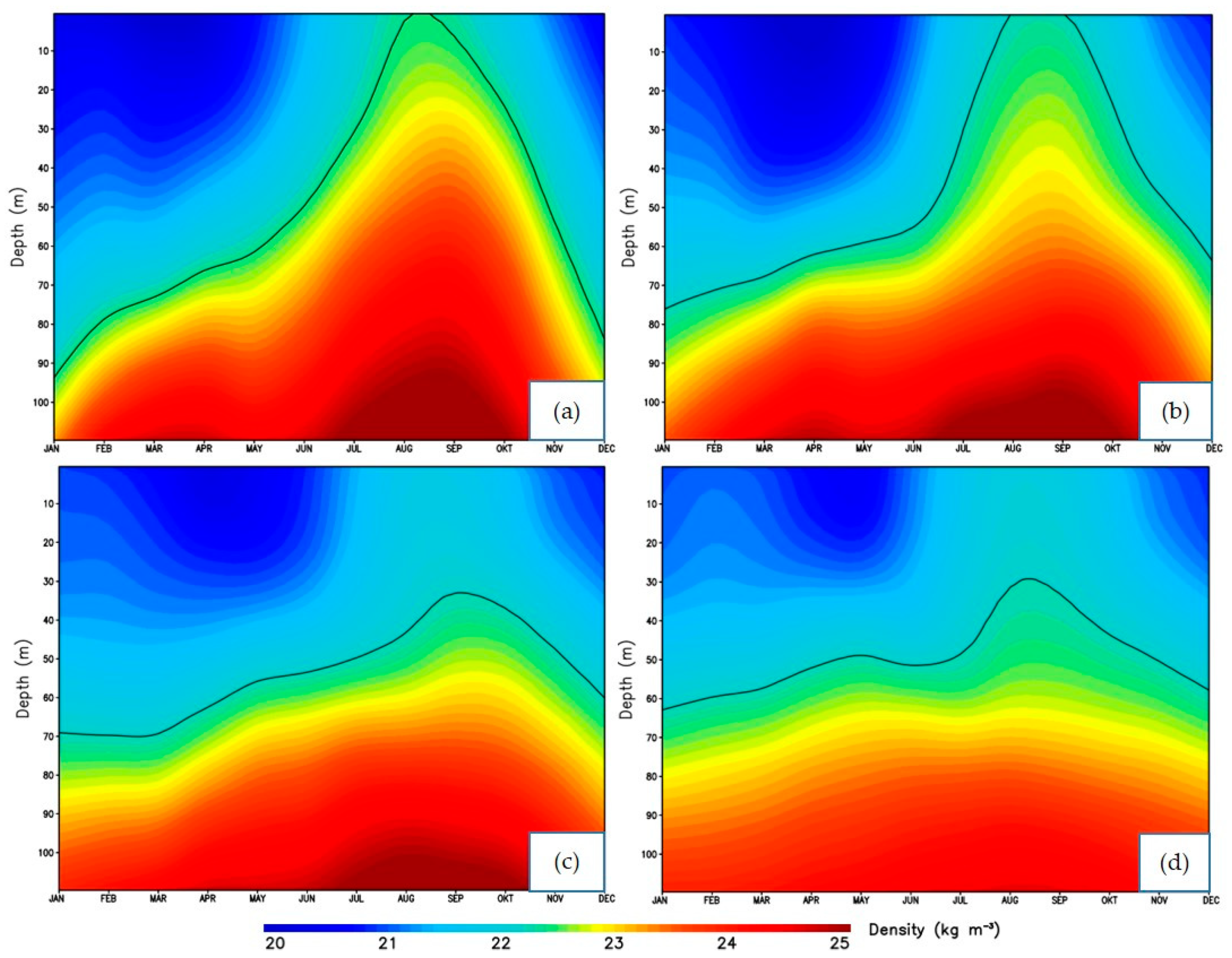 Remotesensing 14 01682 g011 Remotesensing 14 01682 g011