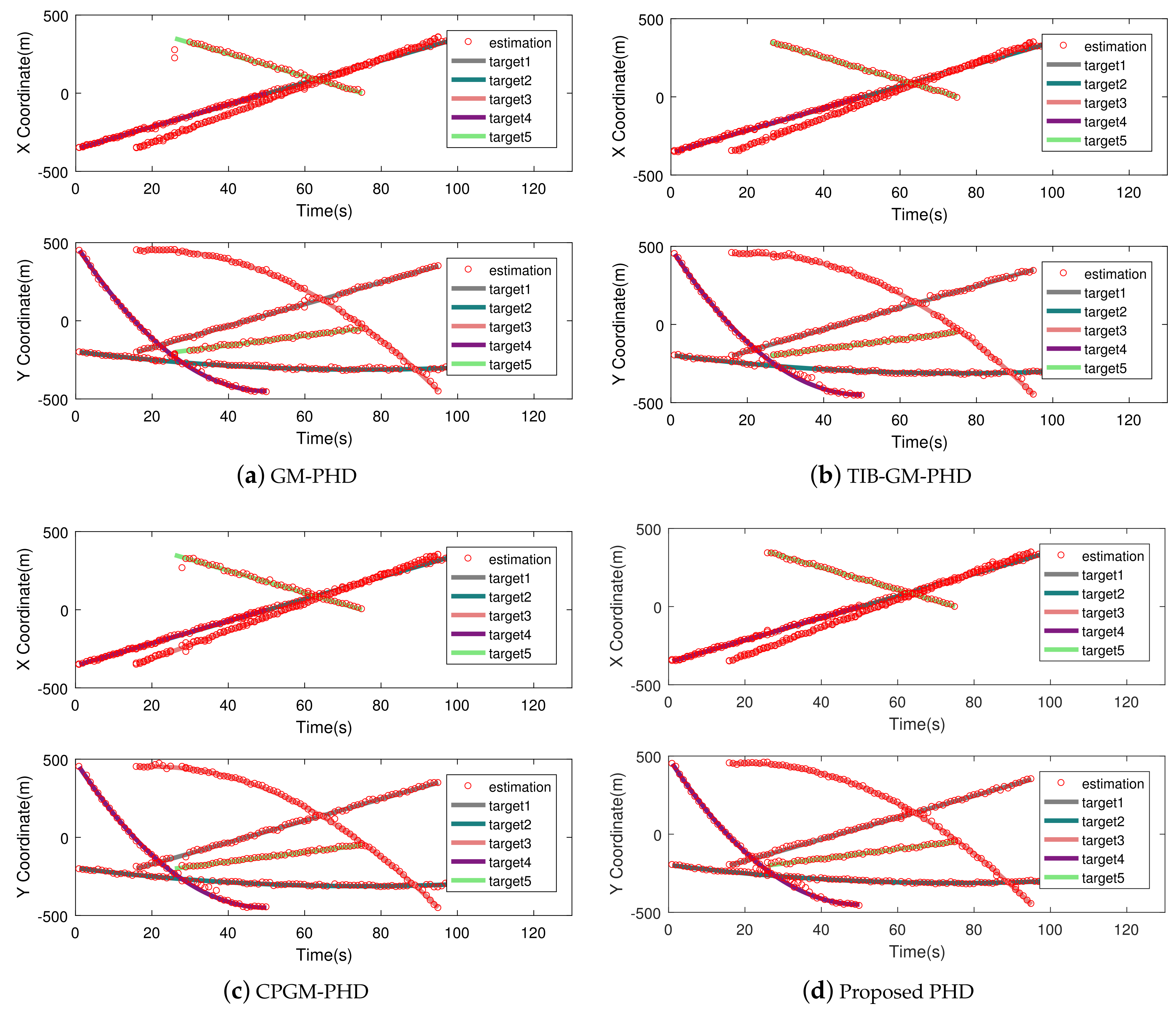Remotesensing 14 01683 g011