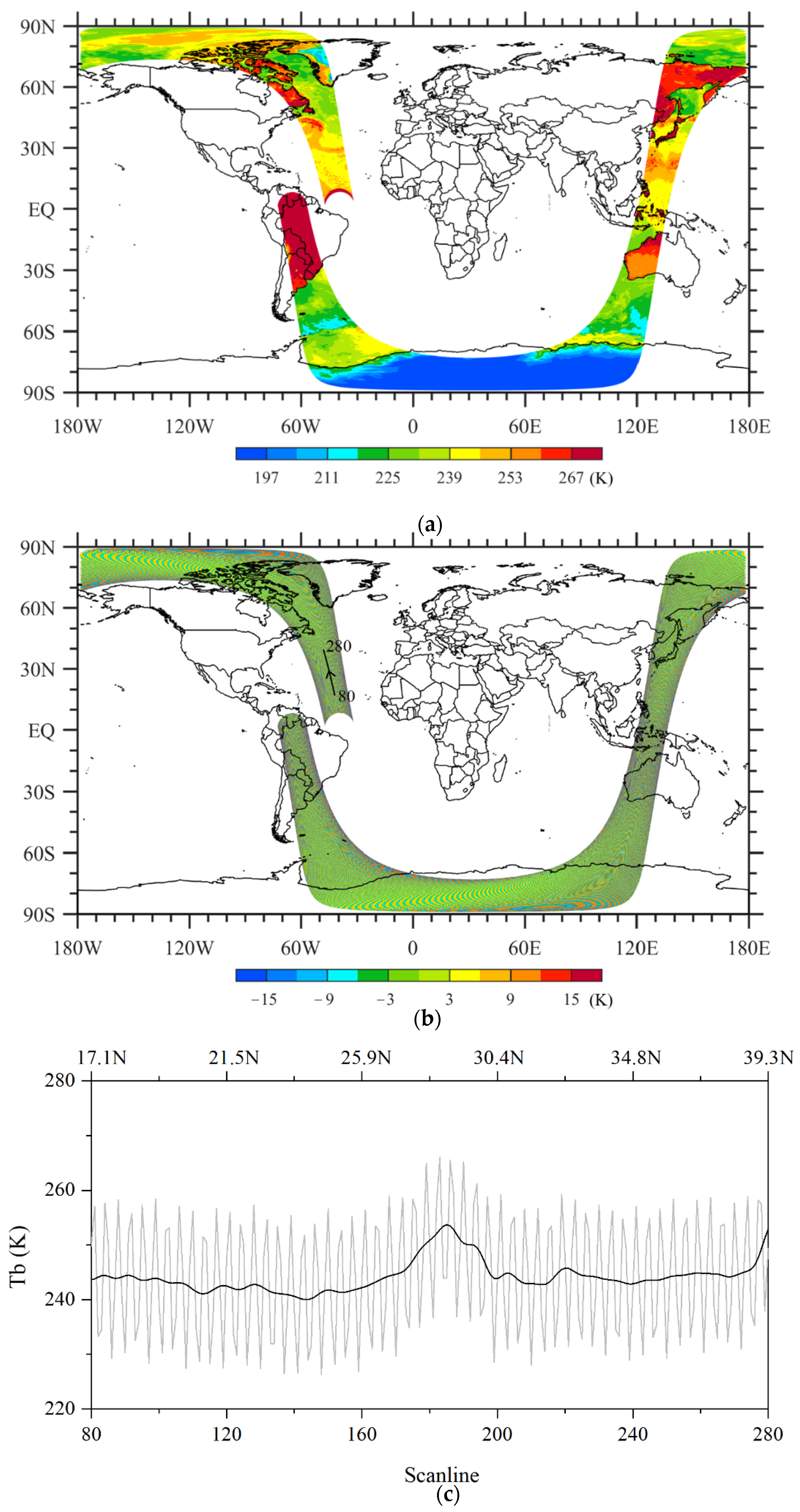 Remotesensing 14 01684 g007