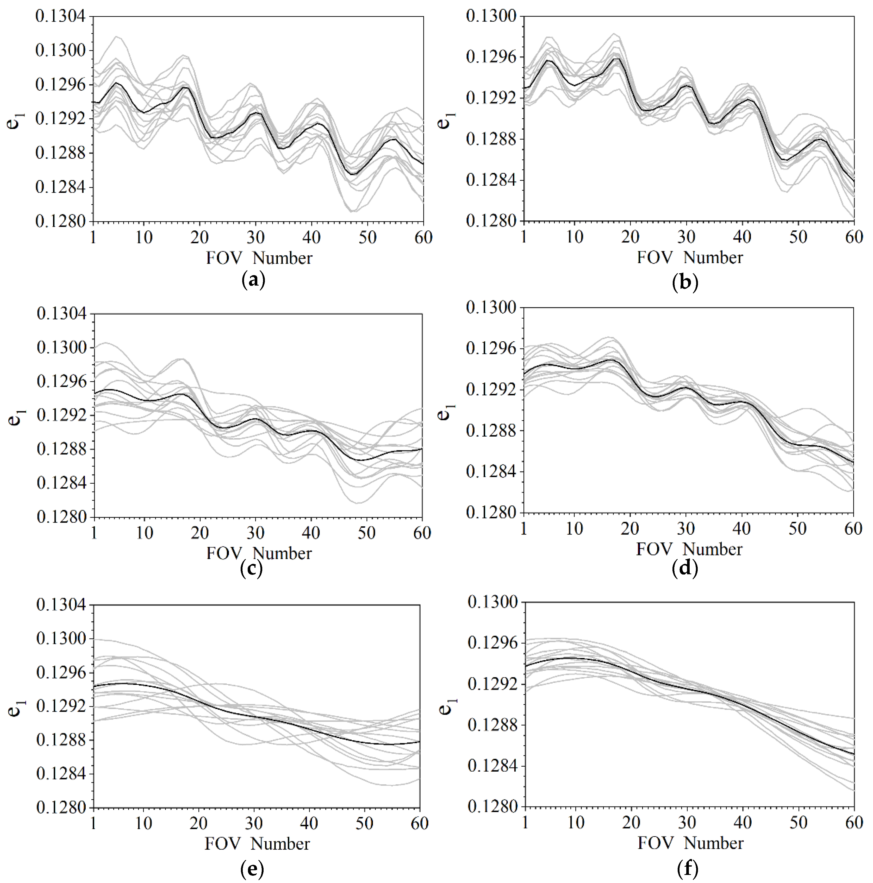Remotesensing 14 01684 g008