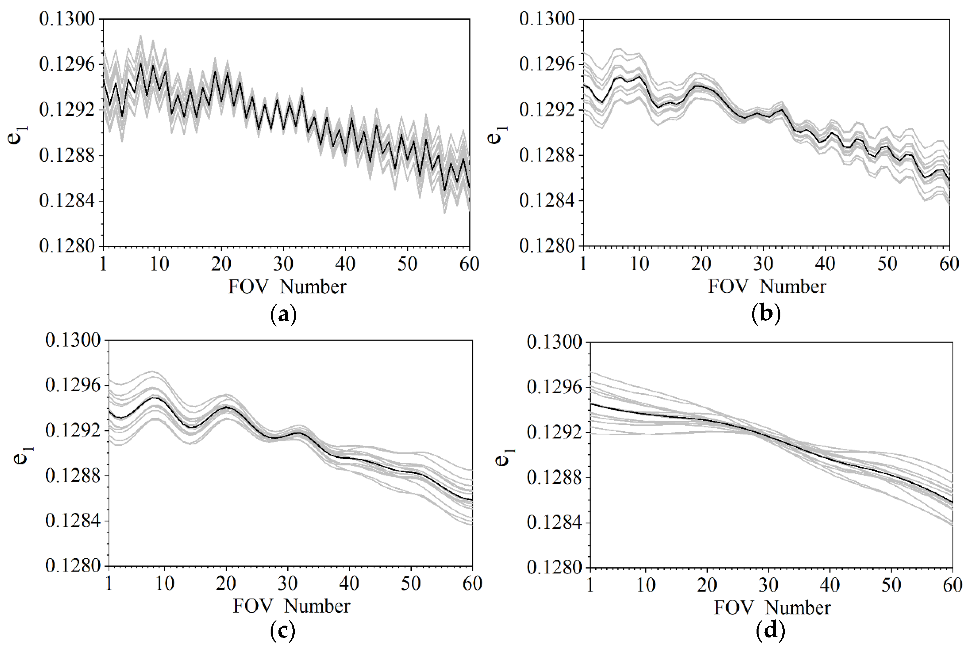 Remotesensing 14 01684 g009