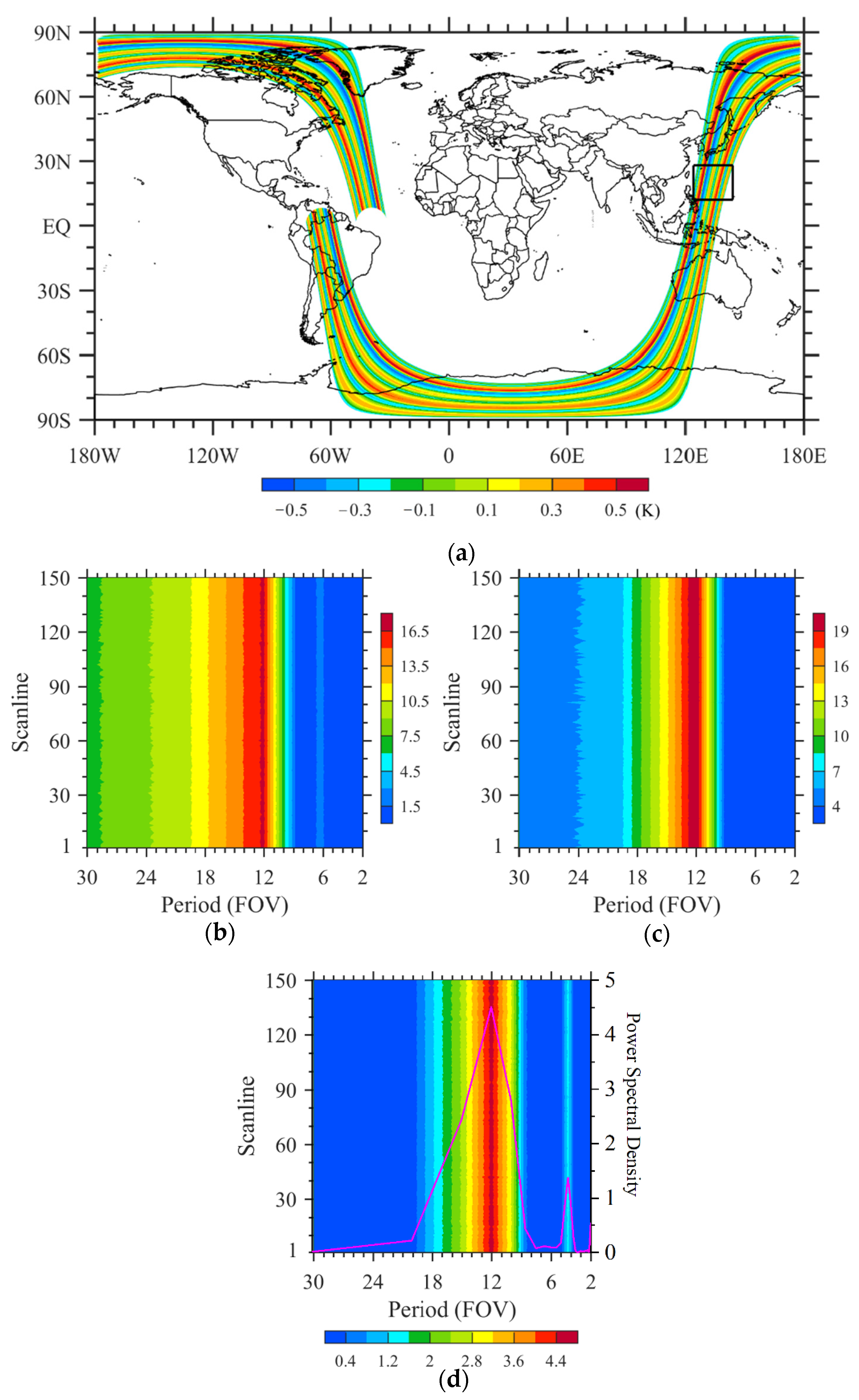 Remotesensing 14 01684 g011