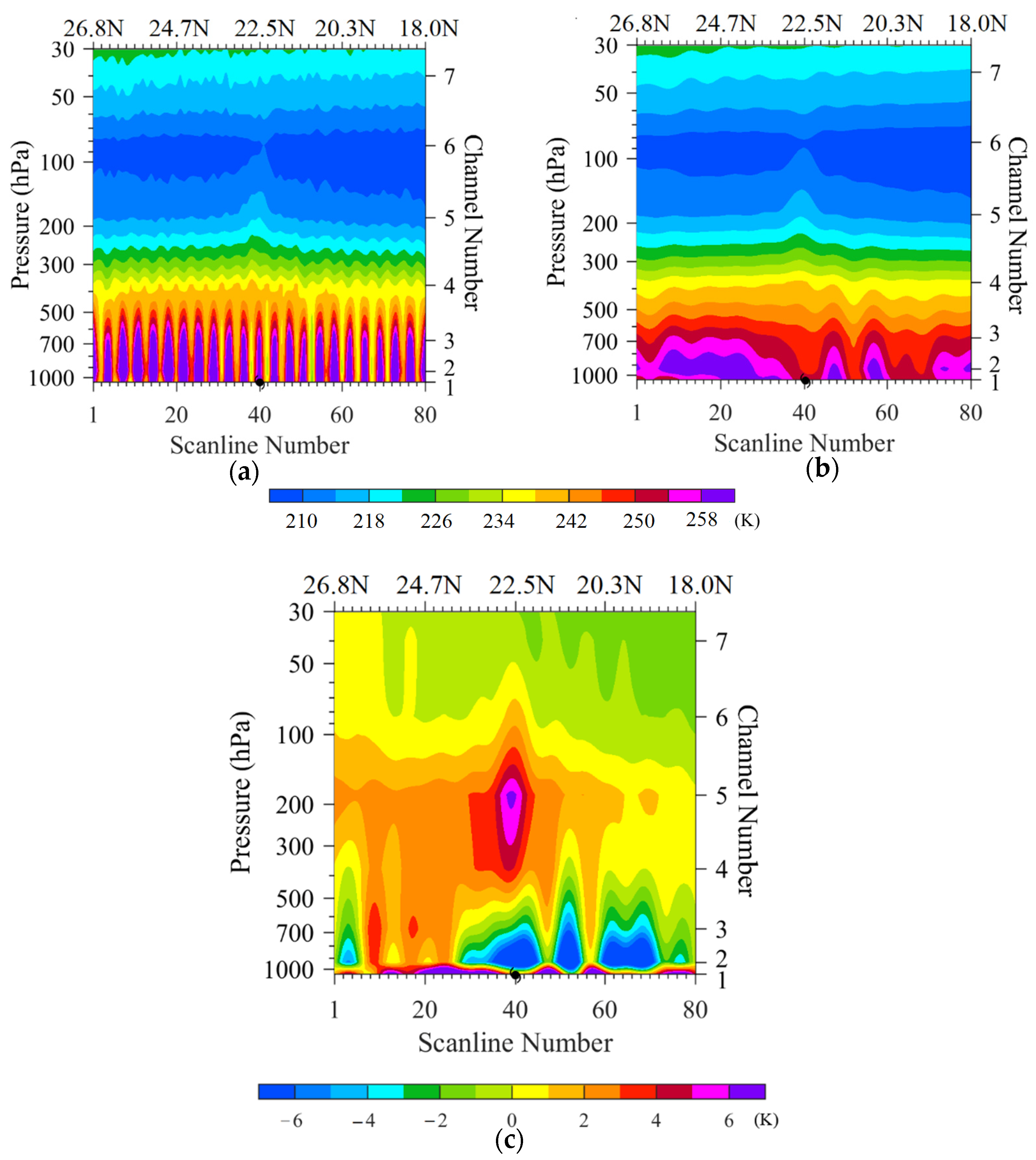 Remotesensing 14 01684 g013