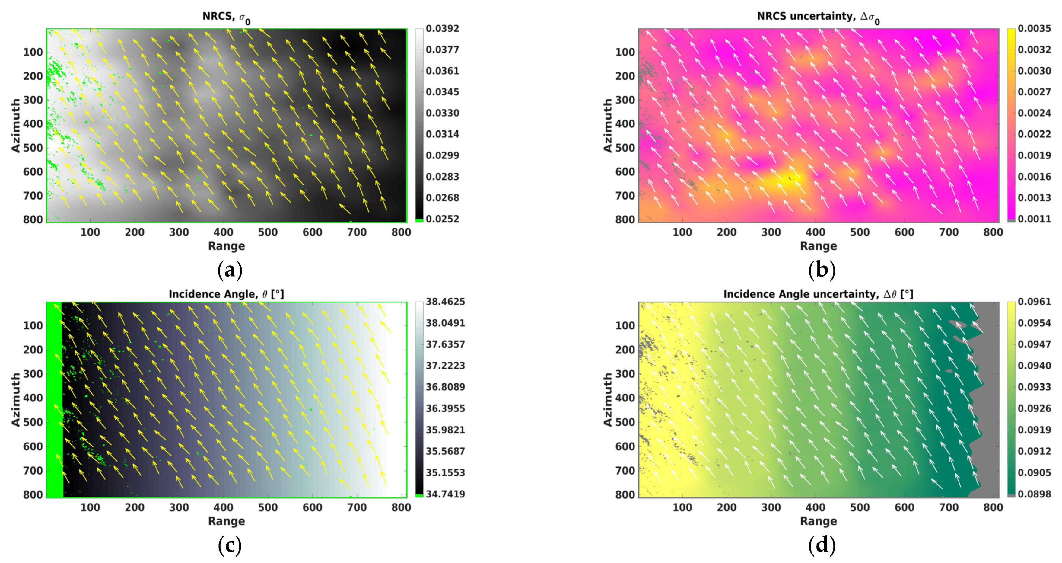 Remotesensing 14 01685 g006a