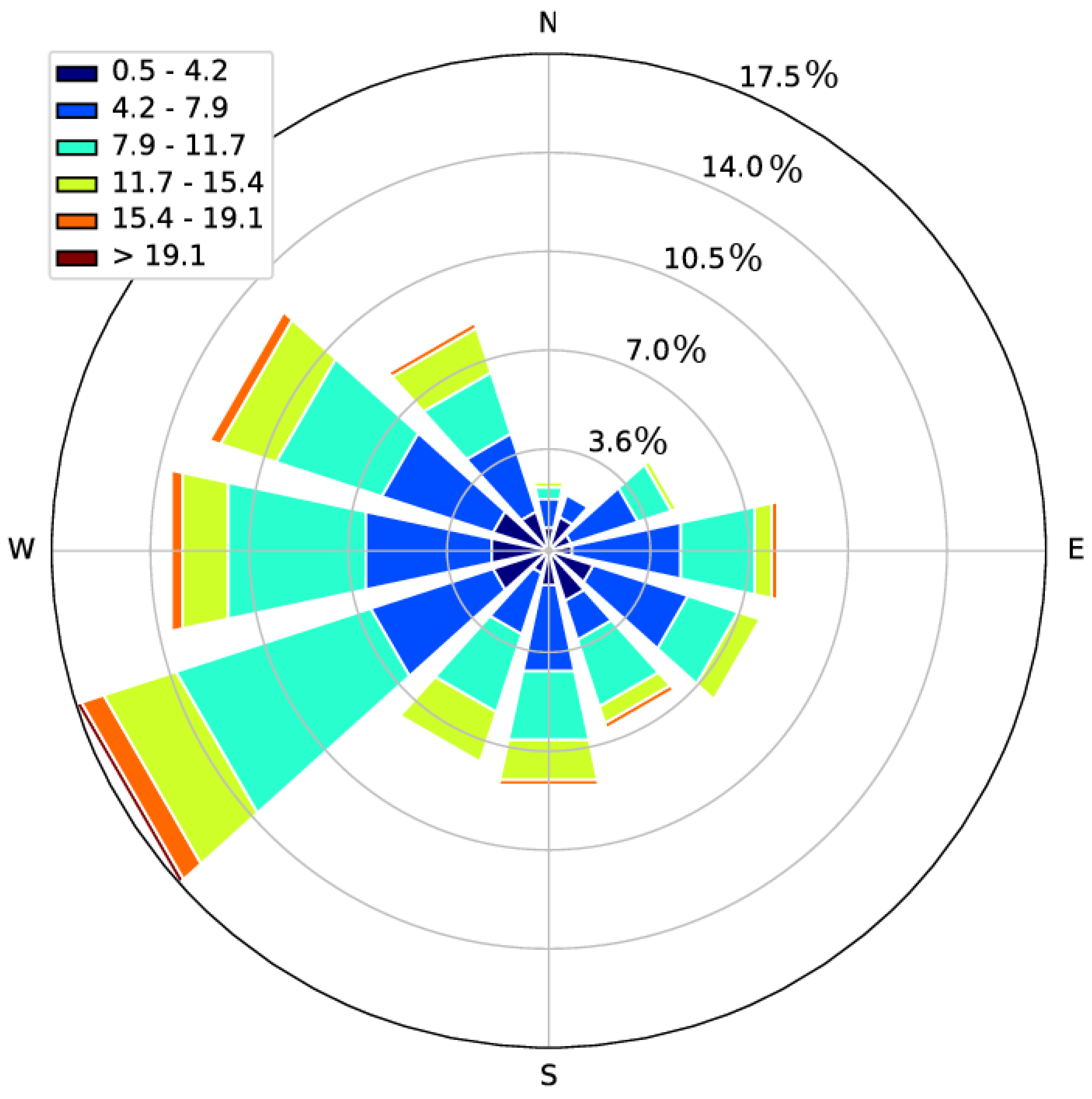 Remotesensing 14 01688 g004