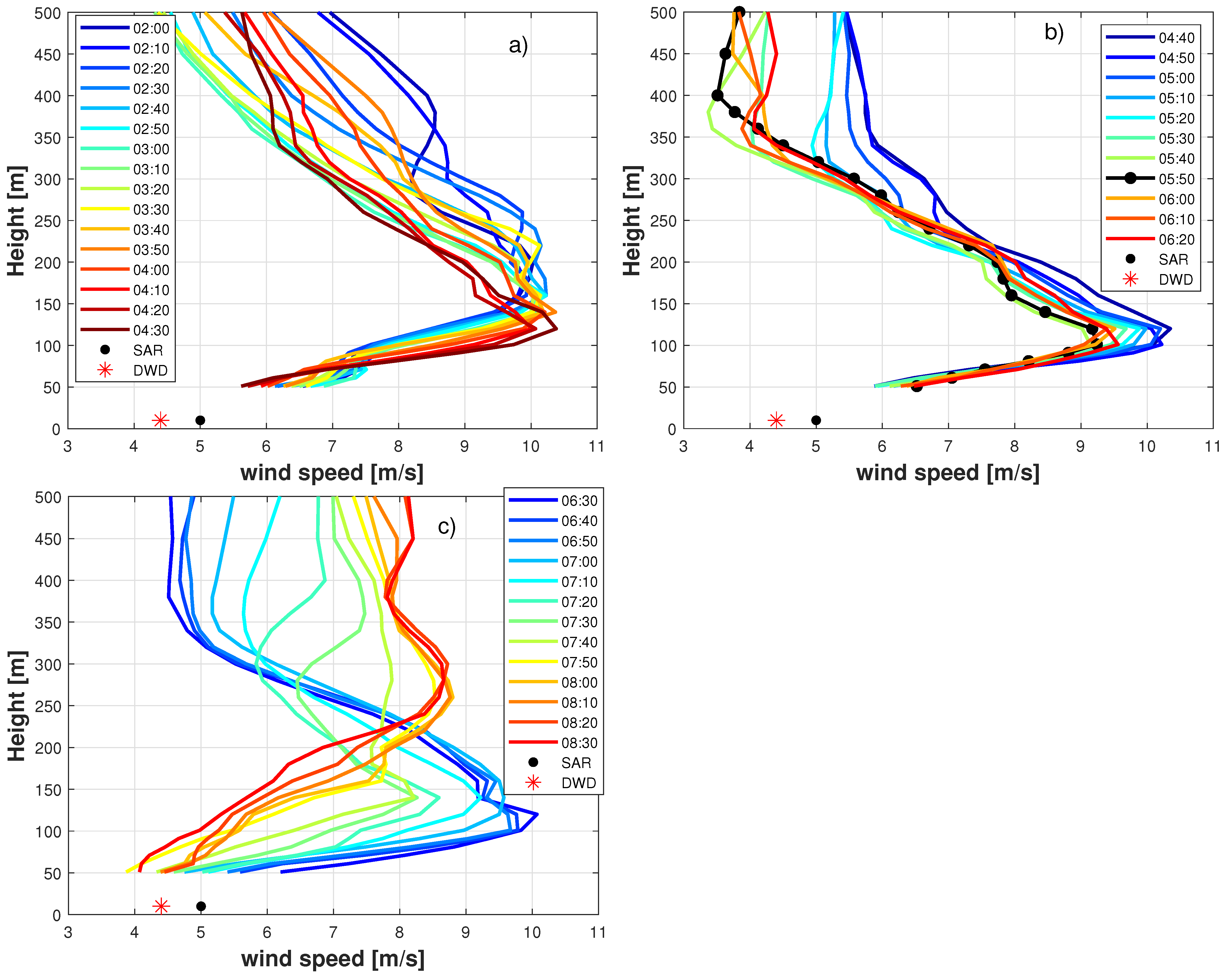 Remotesensing 14 01688 g008