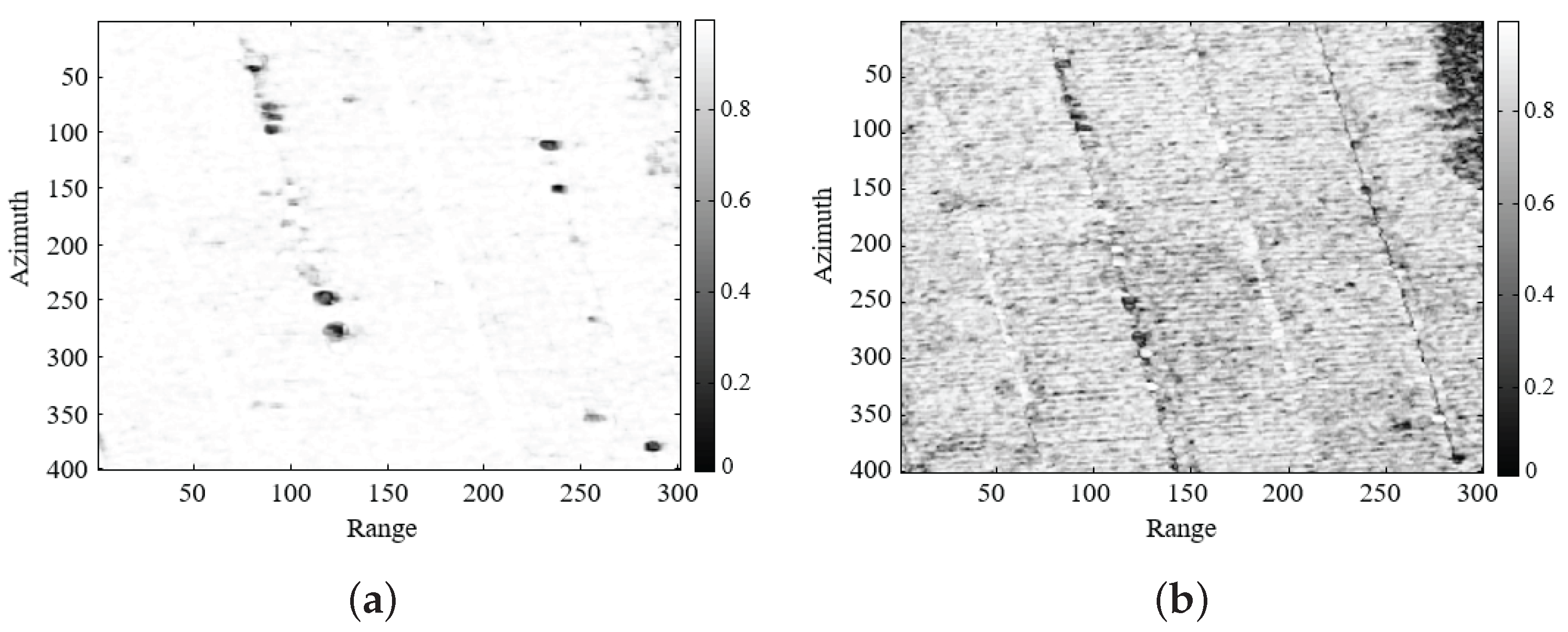 Remotesensing 14 01689 g008