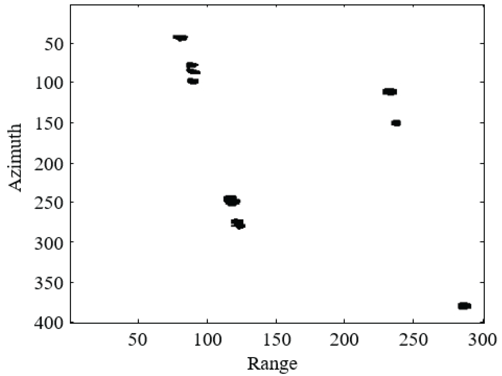 Remotesensing 14 01689 g010